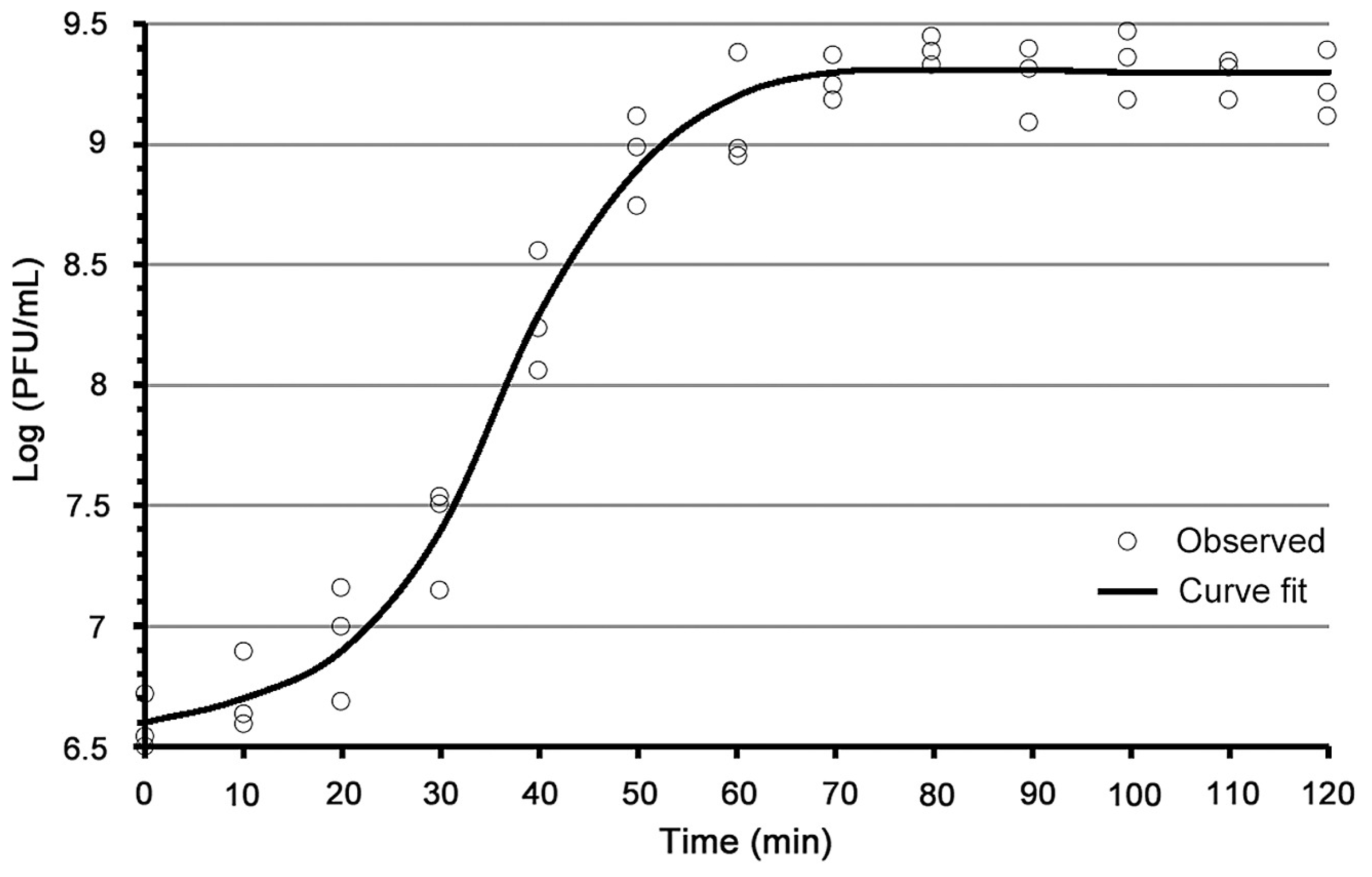 Preprints 170516 g0a4