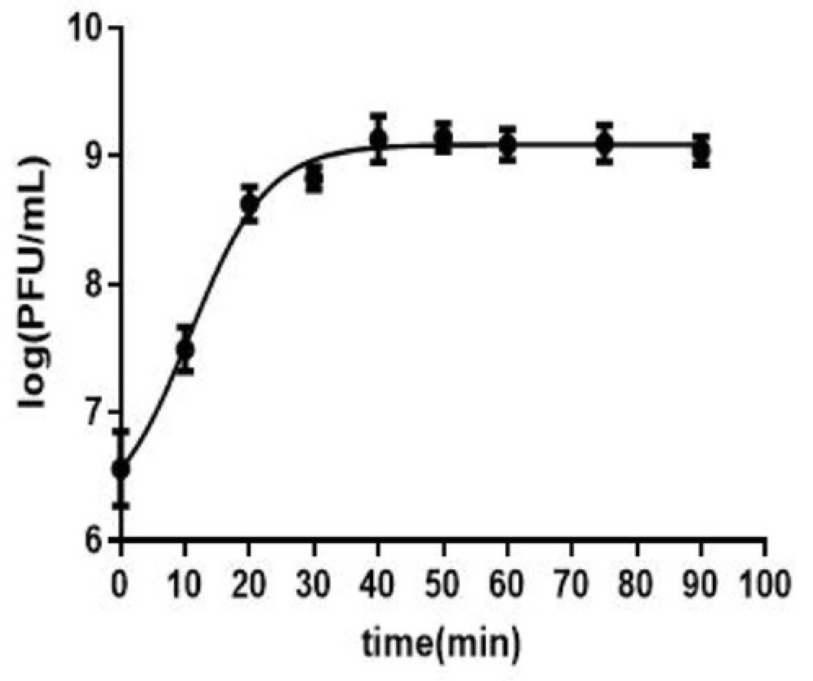 Preprints 170516 g0a5