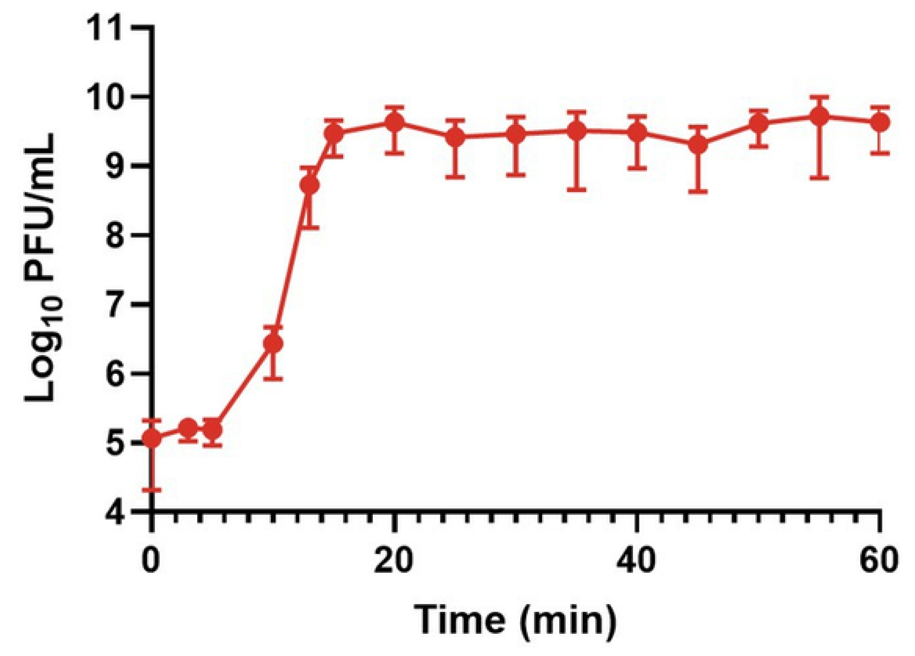 Preprints 170516 g0a9