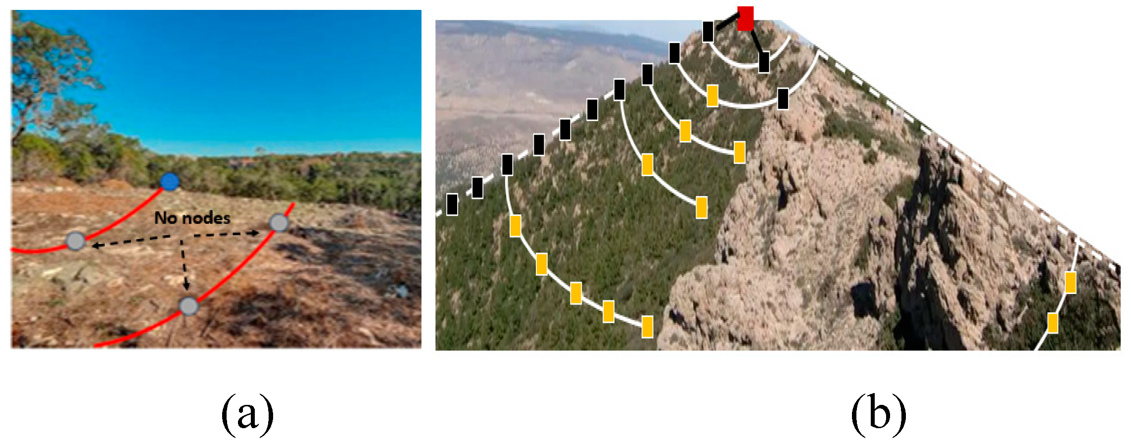 Preprints 160303 g003