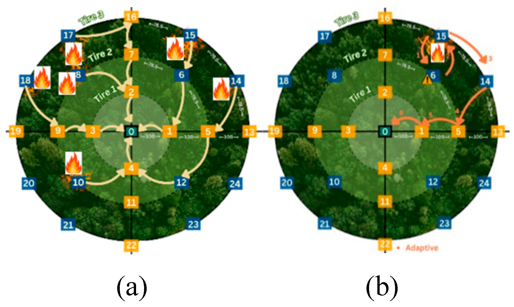Preprints 160303 g004