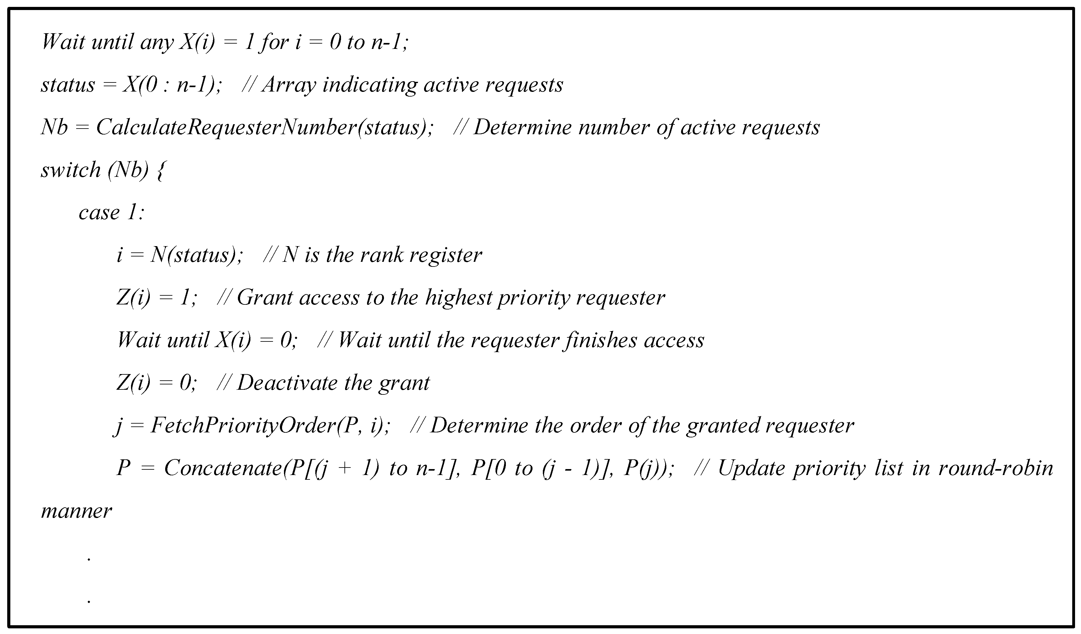Preprints 160303 g007