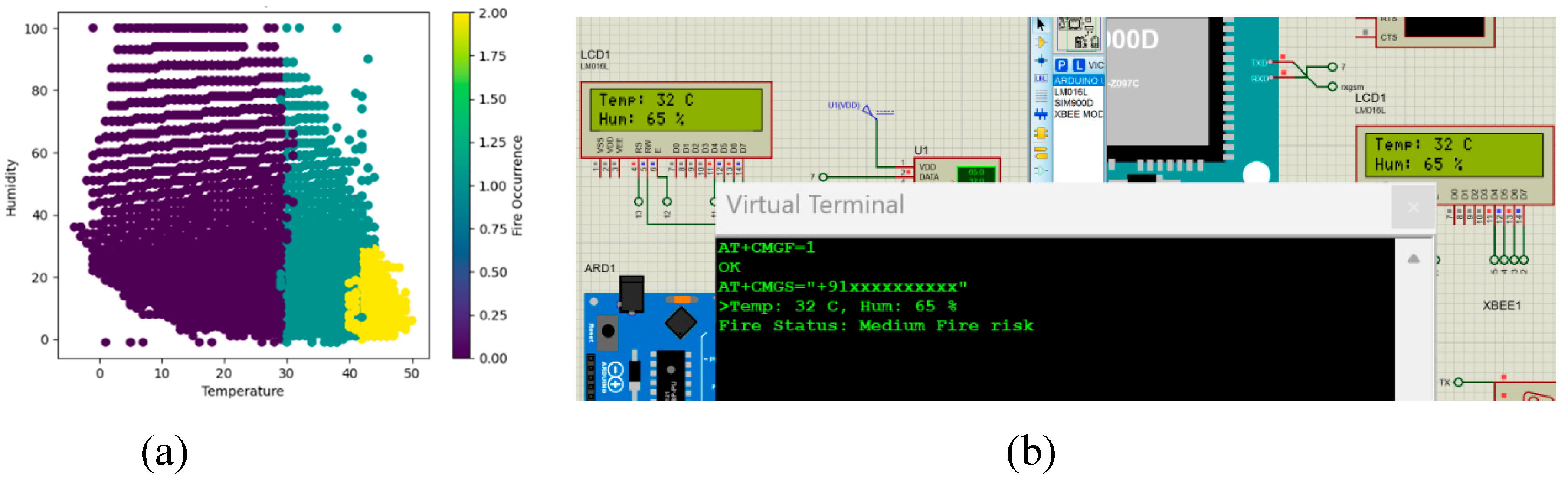 Preprints 160303 g008