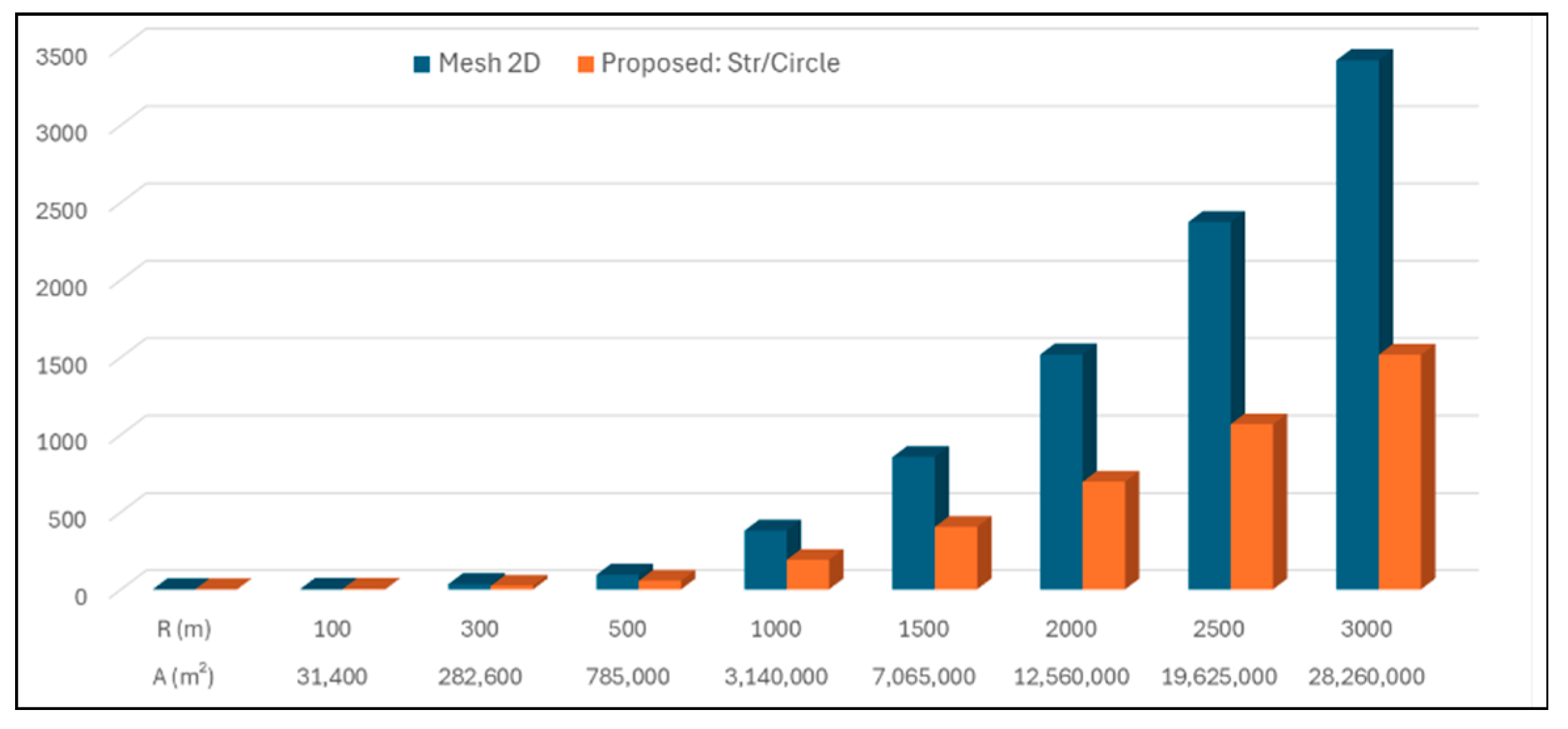Preprints 160303 g010