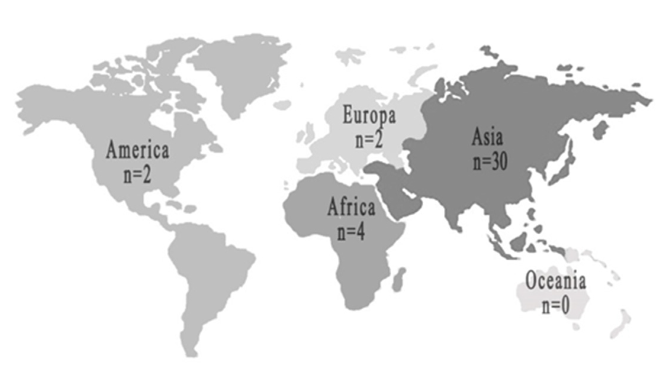 Preprints 80792 g004