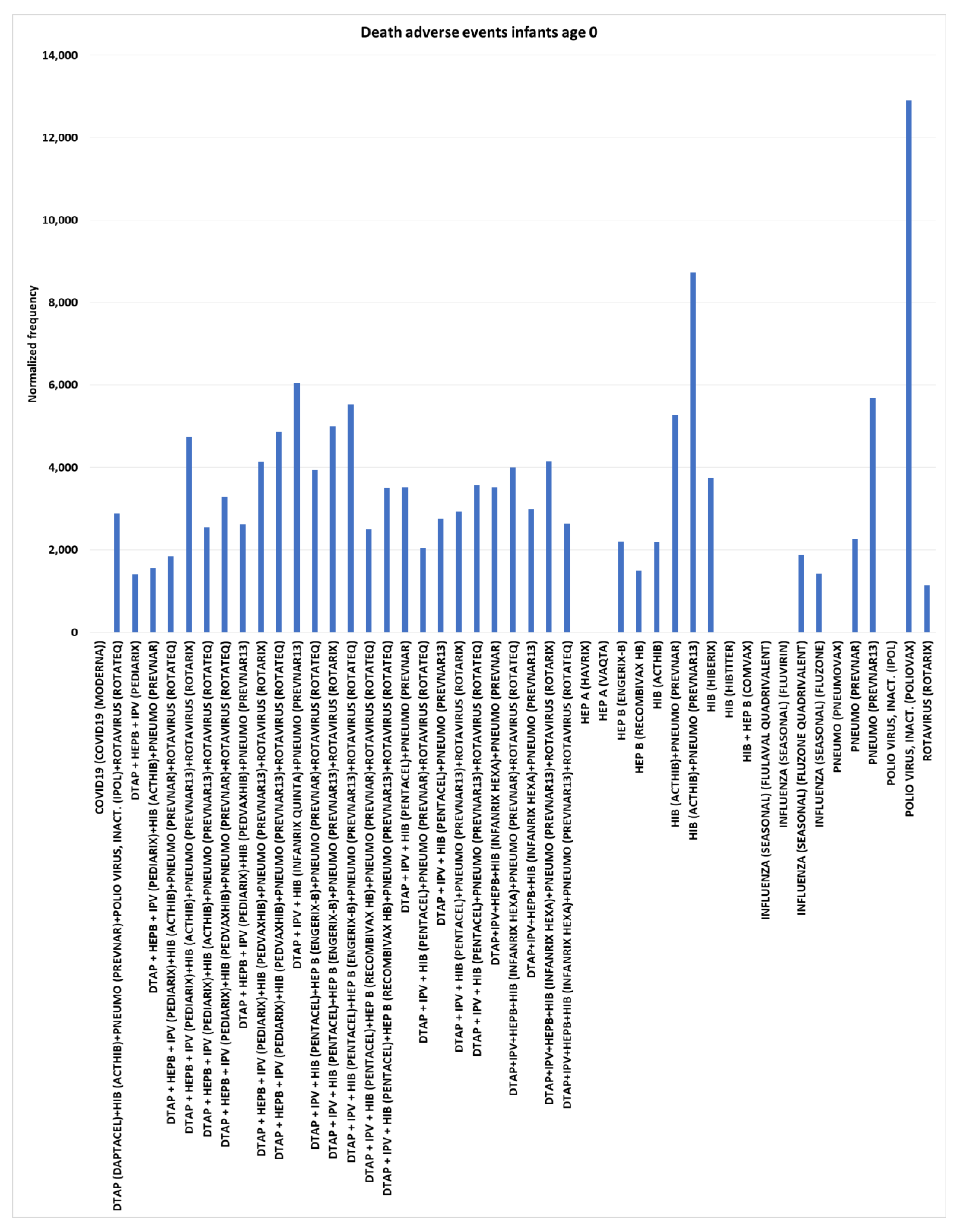 Preprints 175384 g002