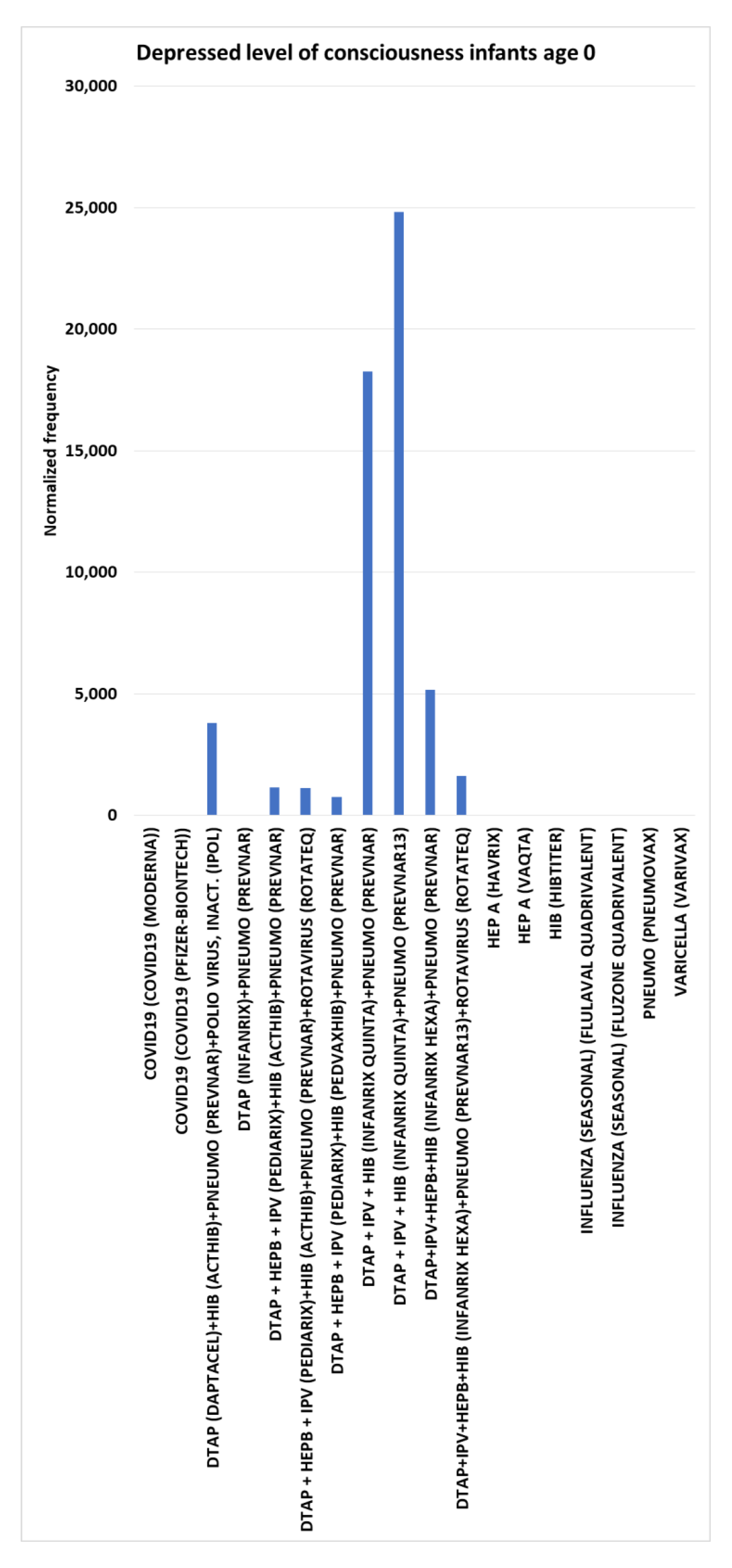Preprints 175384 g003
