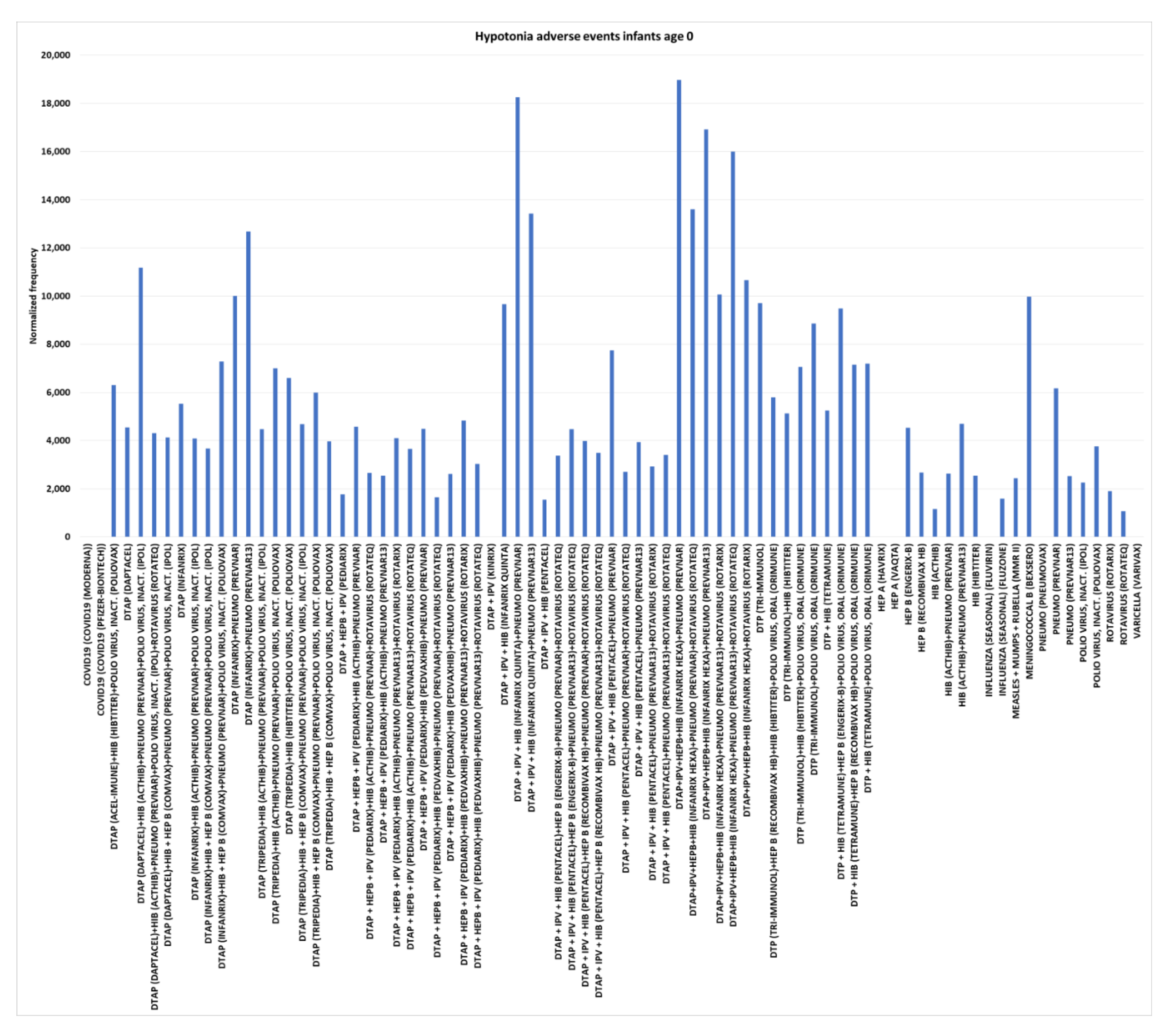 Preprints 175384 g006