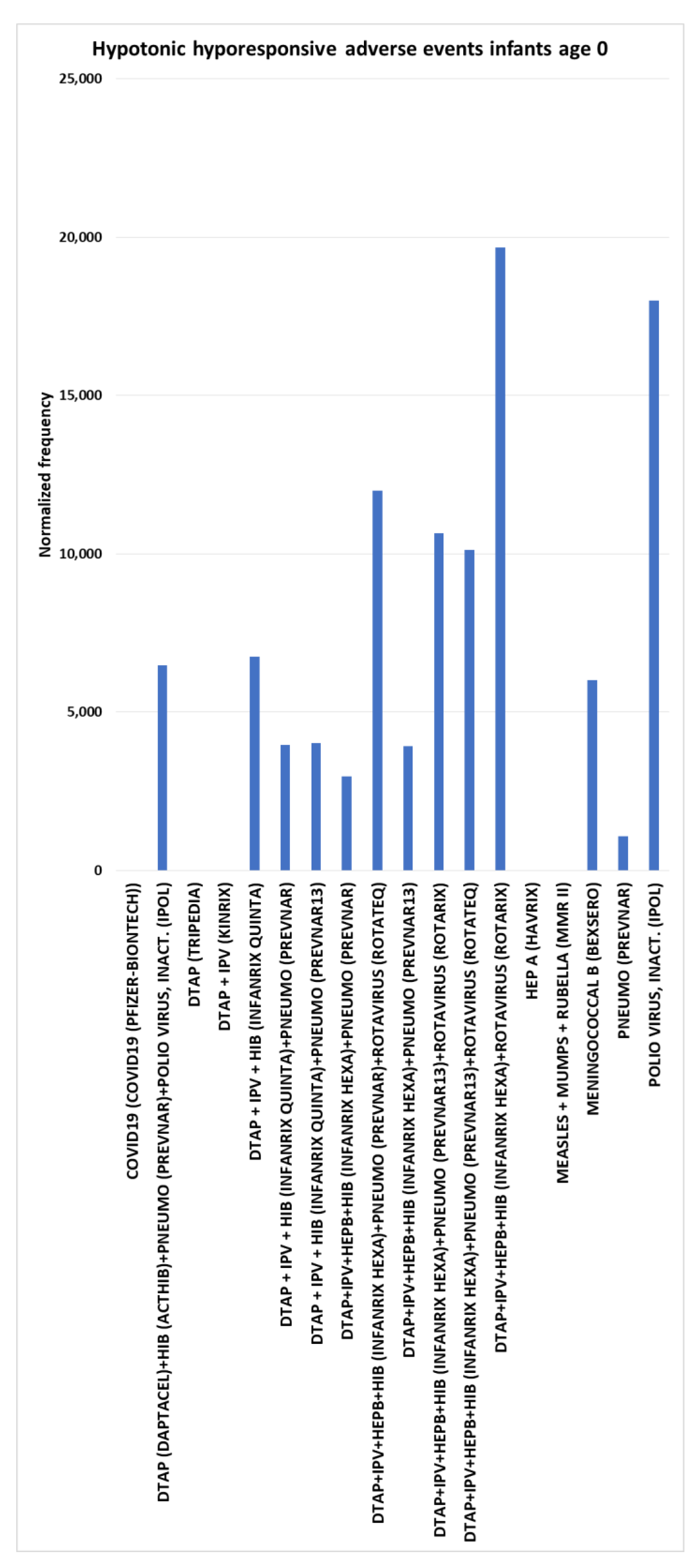 Preprints 175384 g007