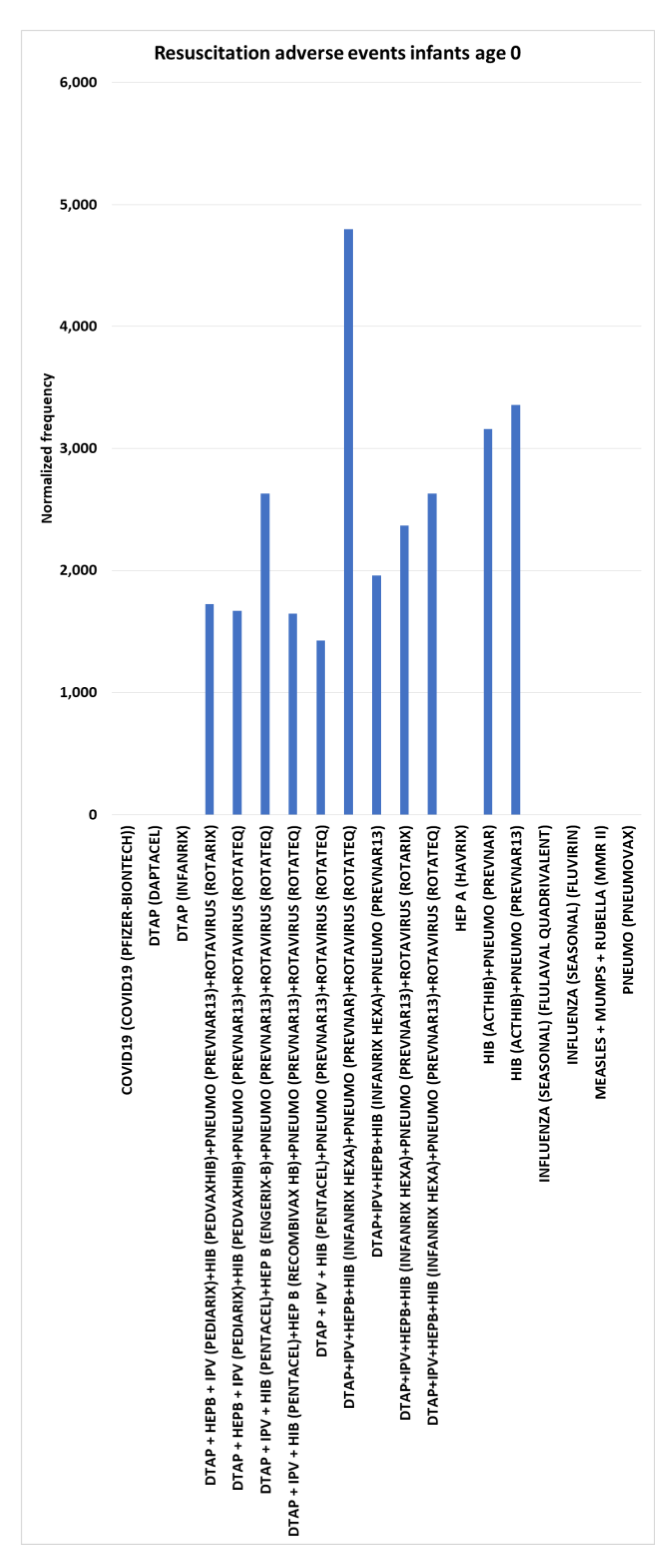 Preprints 175384 g008