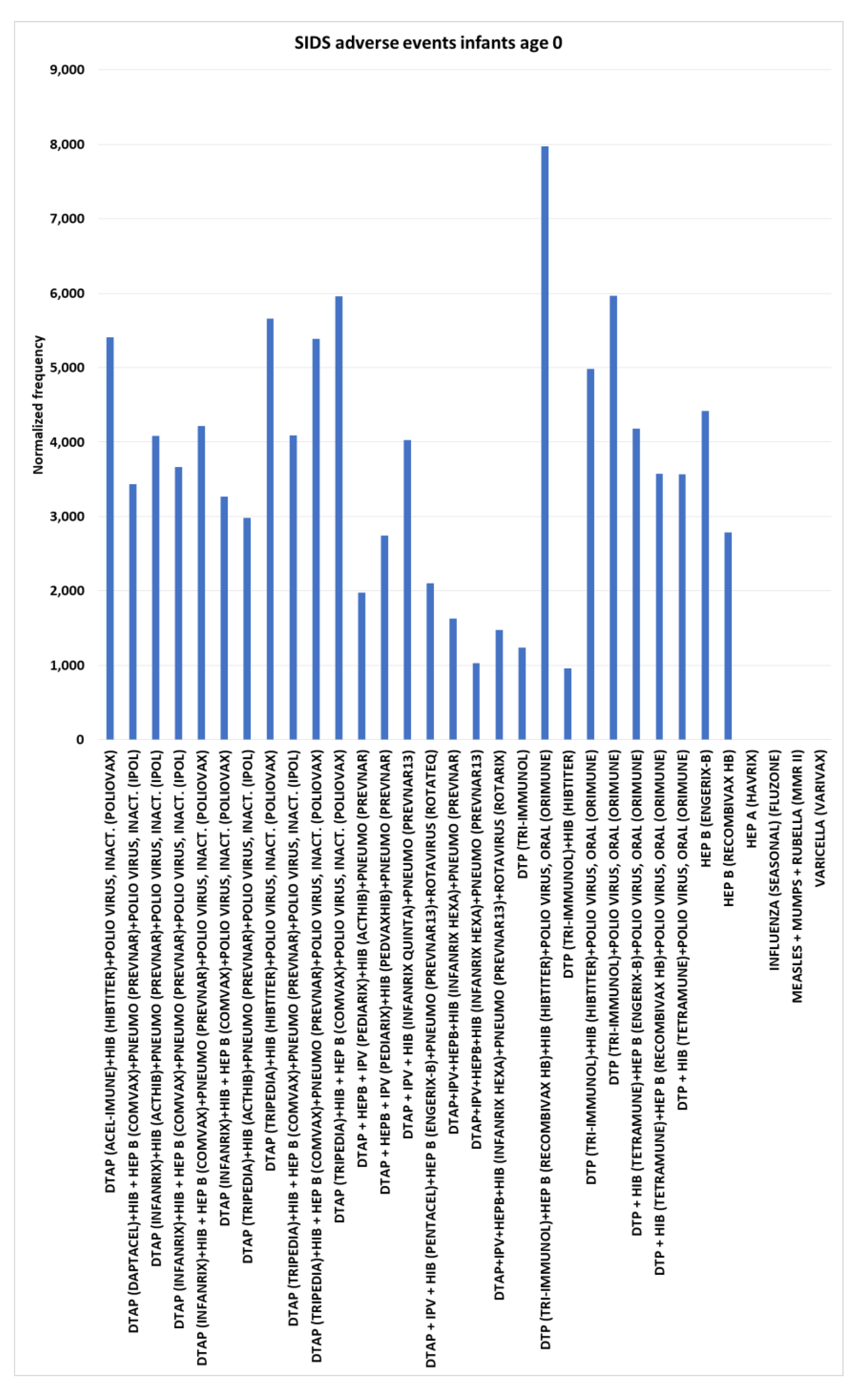 Preprints 175384 g009
