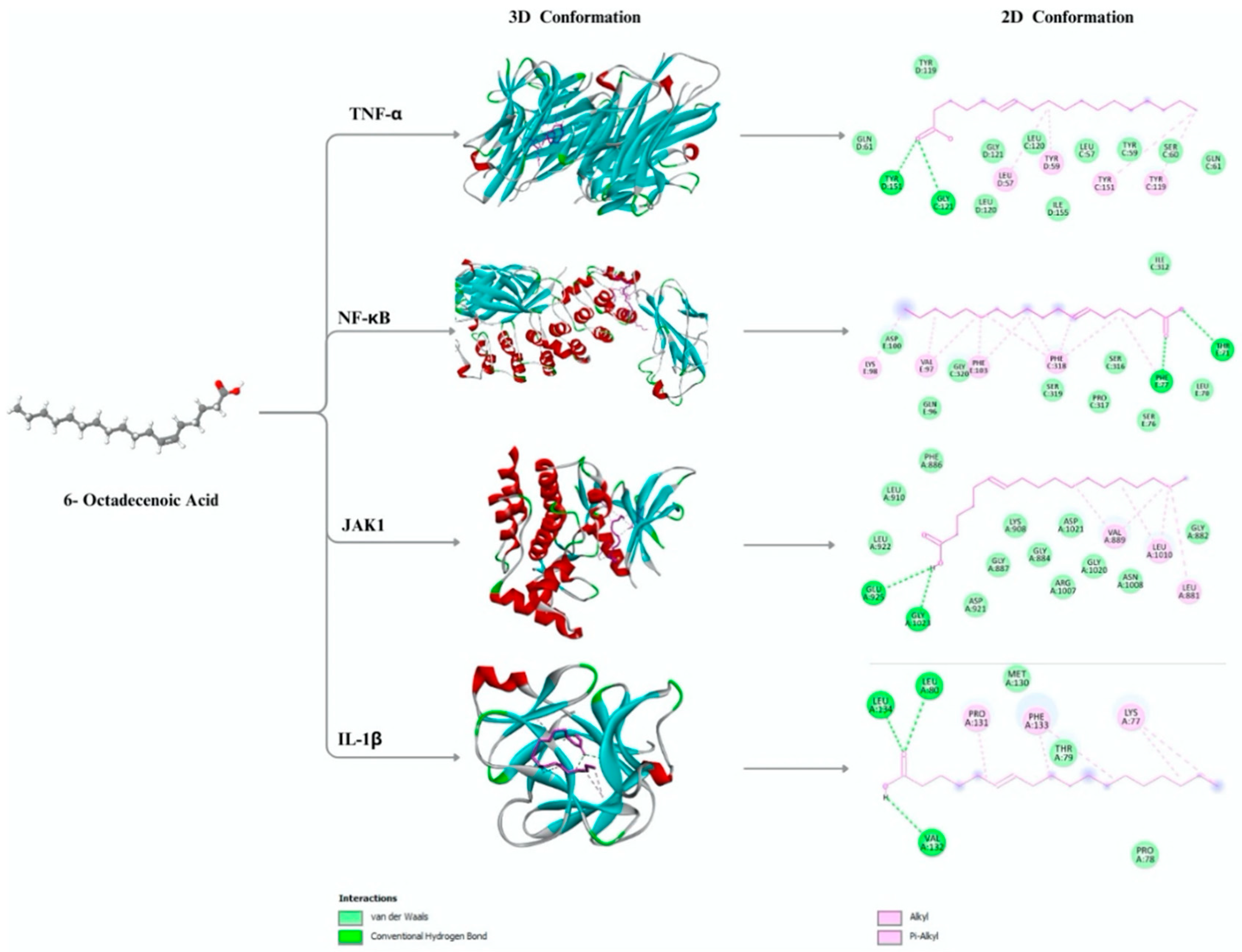 Preprints 172962 g001