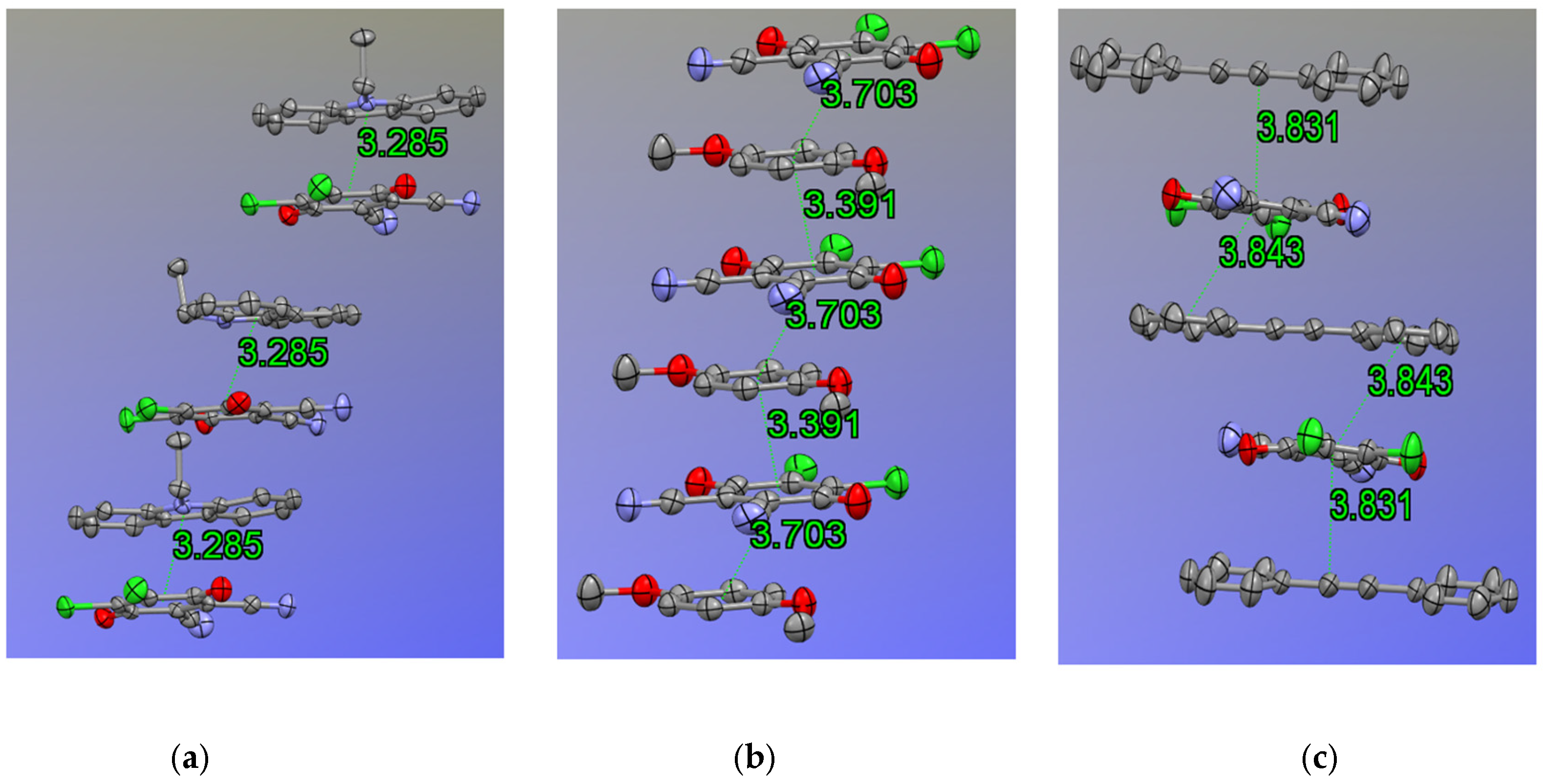 Preprints 168357 g003