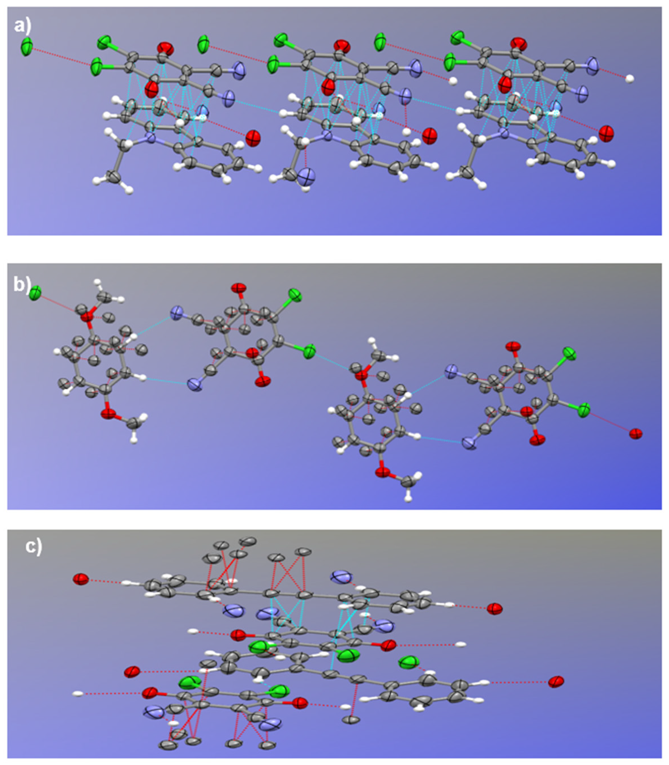 Preprints 168357 g004