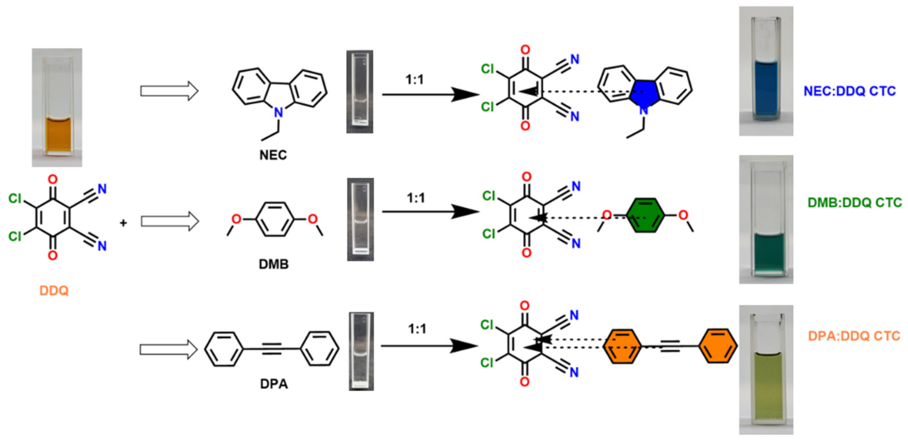 Preprints 168357 sch002