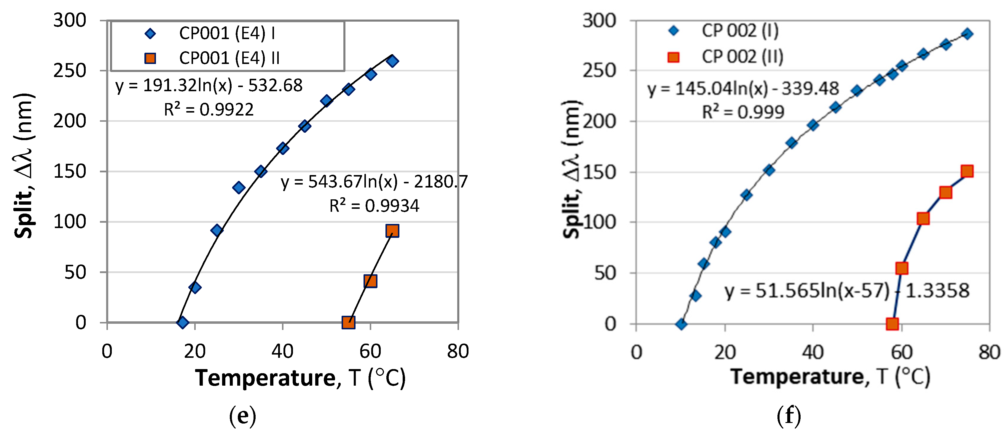 Preprints 171106 g013b