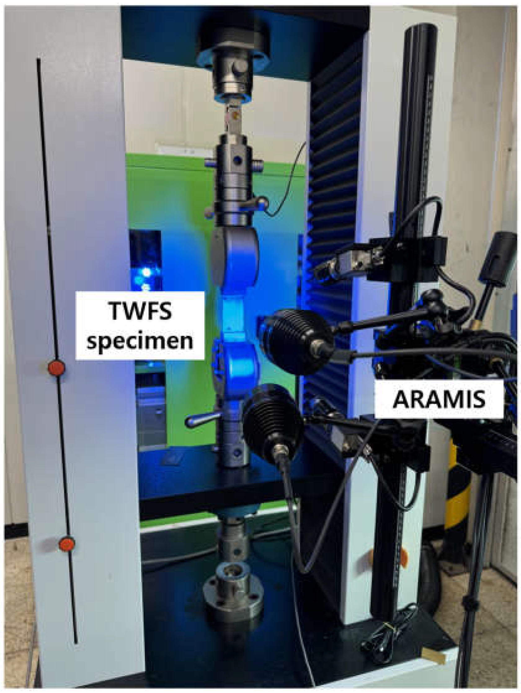 Preprints 151705 g002