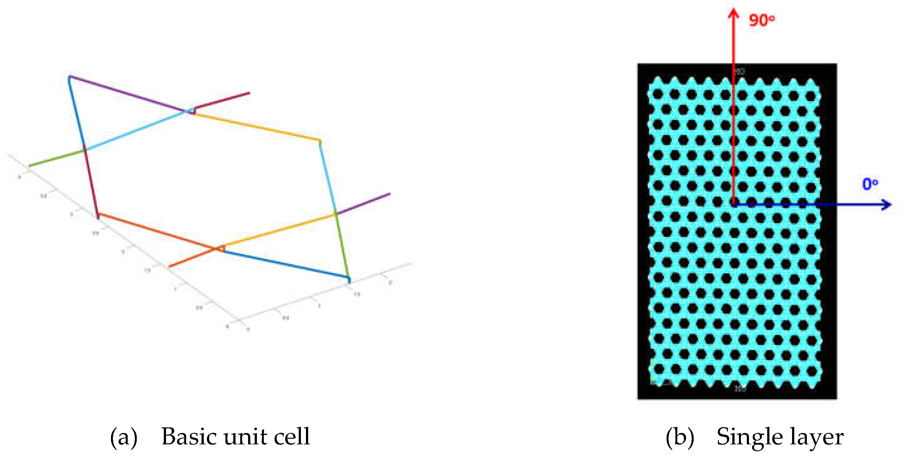 Preprints 151705 g003