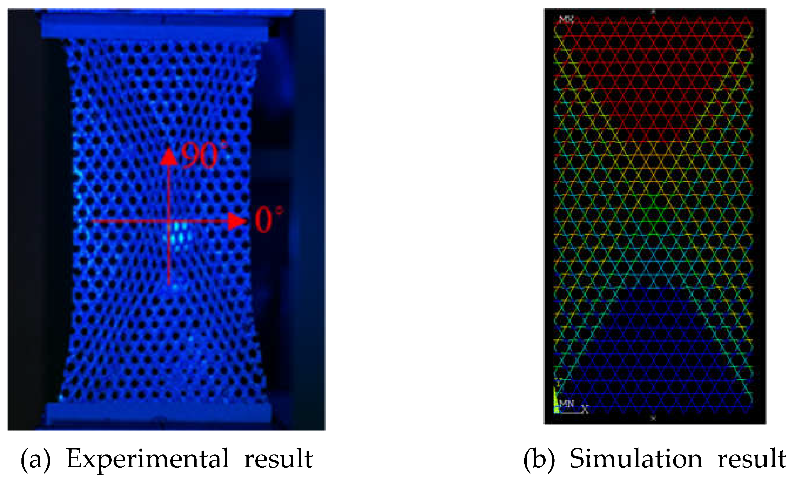 Preprints 151705 g006