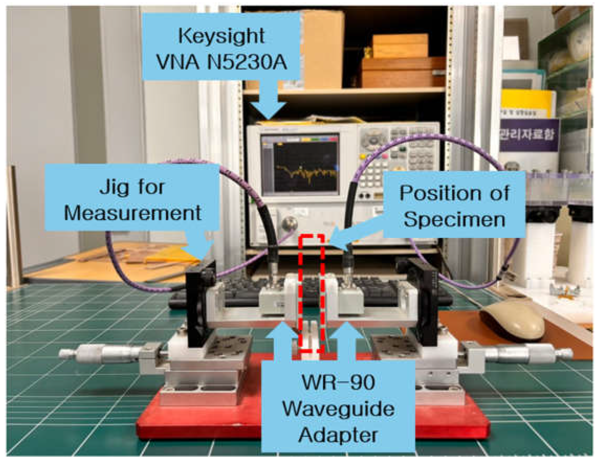 Preprints 151705 g007