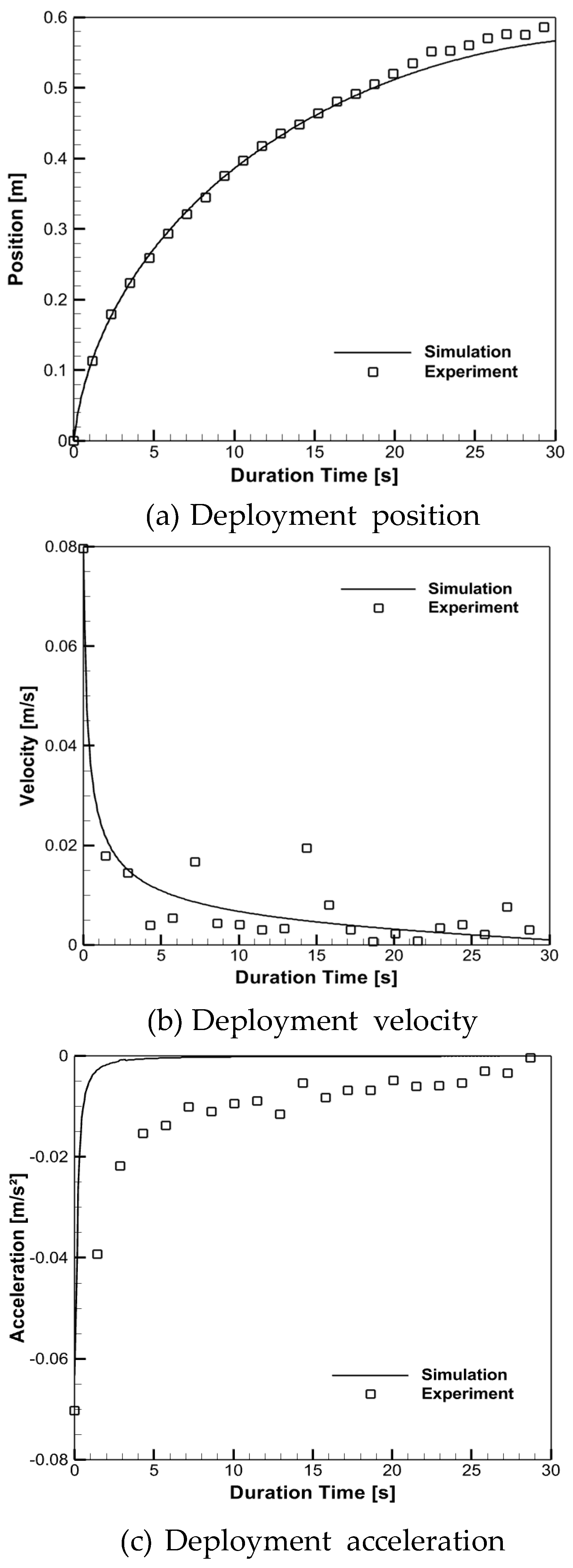 Preprints 151705 g017