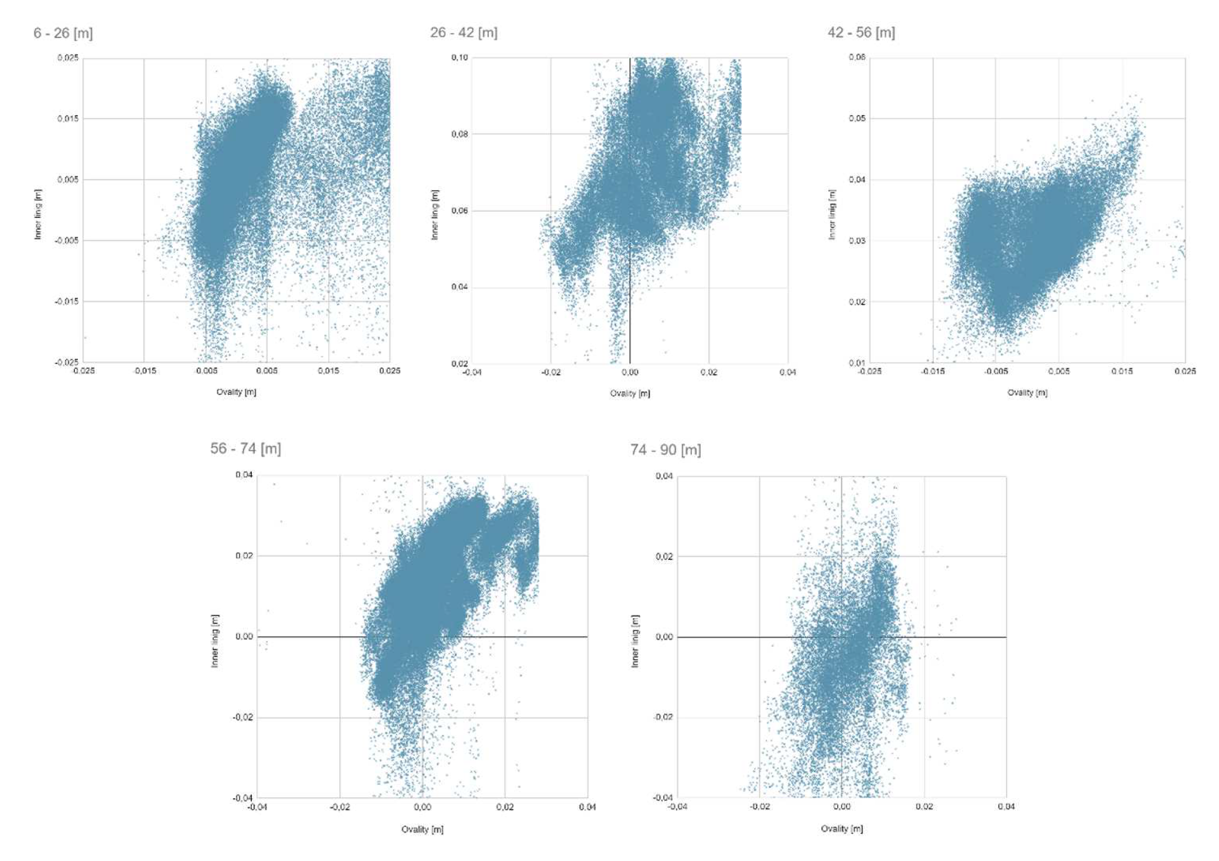 Preprints 84958 g015