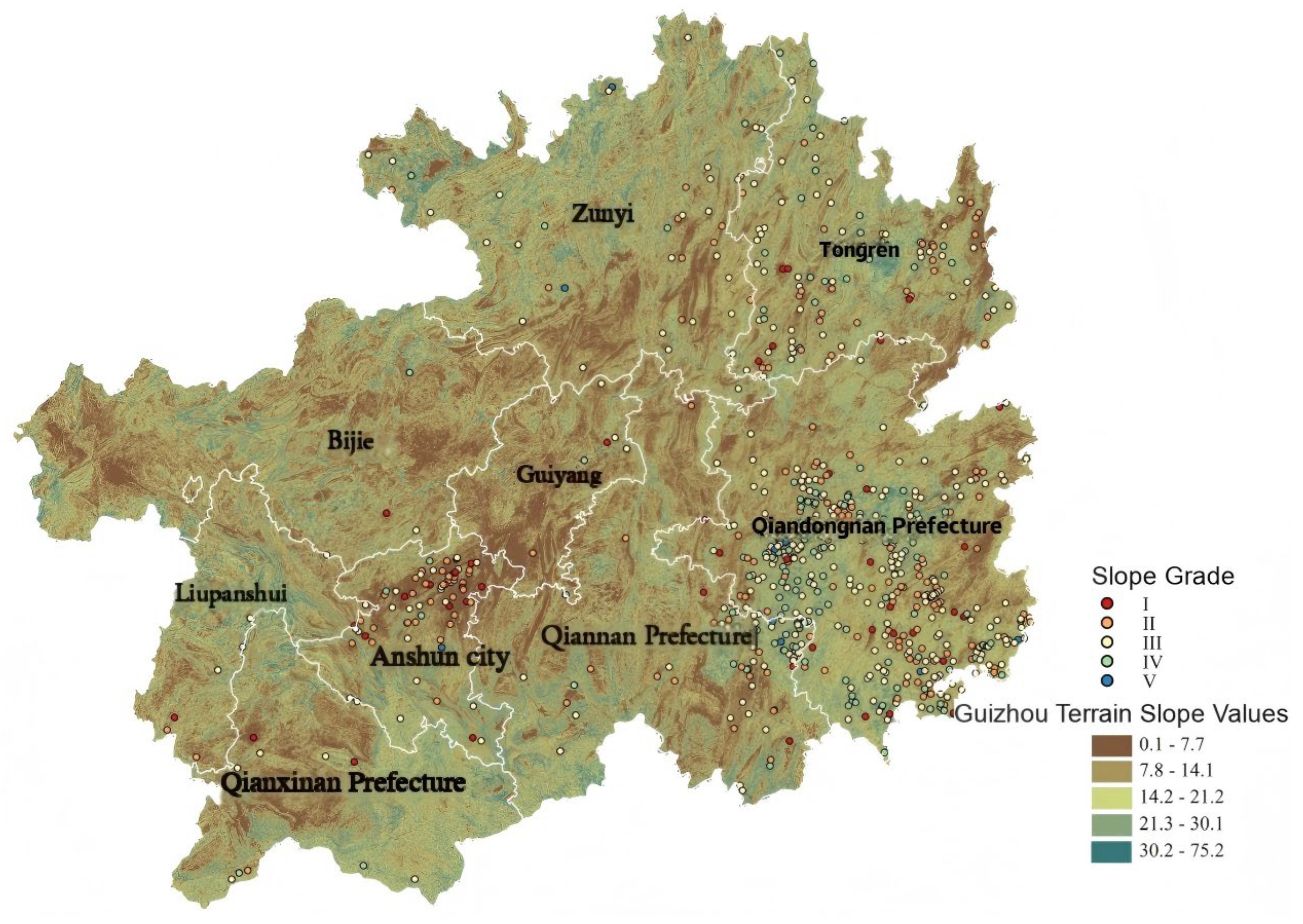 Preprints 210762 g001