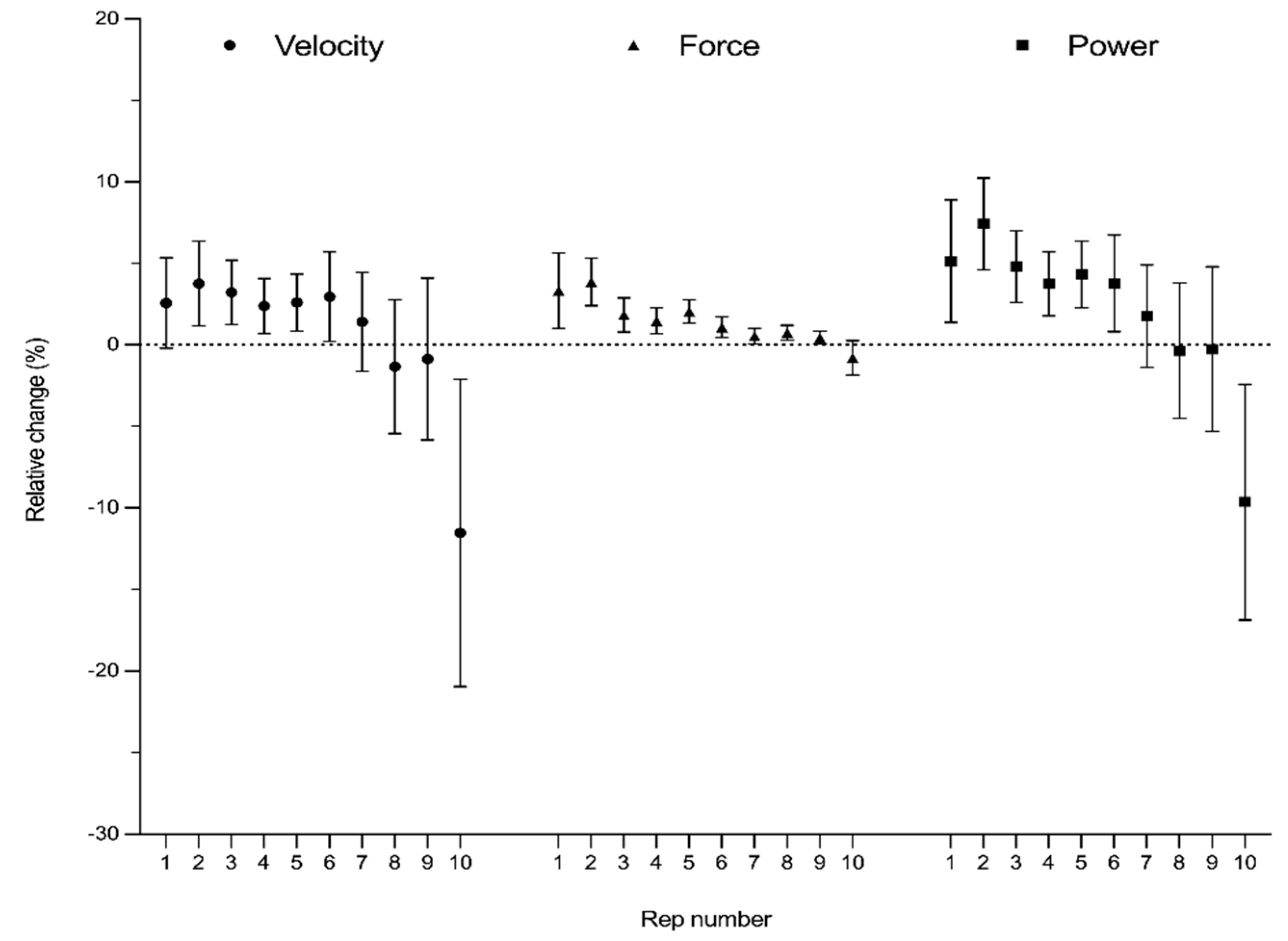 Preprints 143053 g002