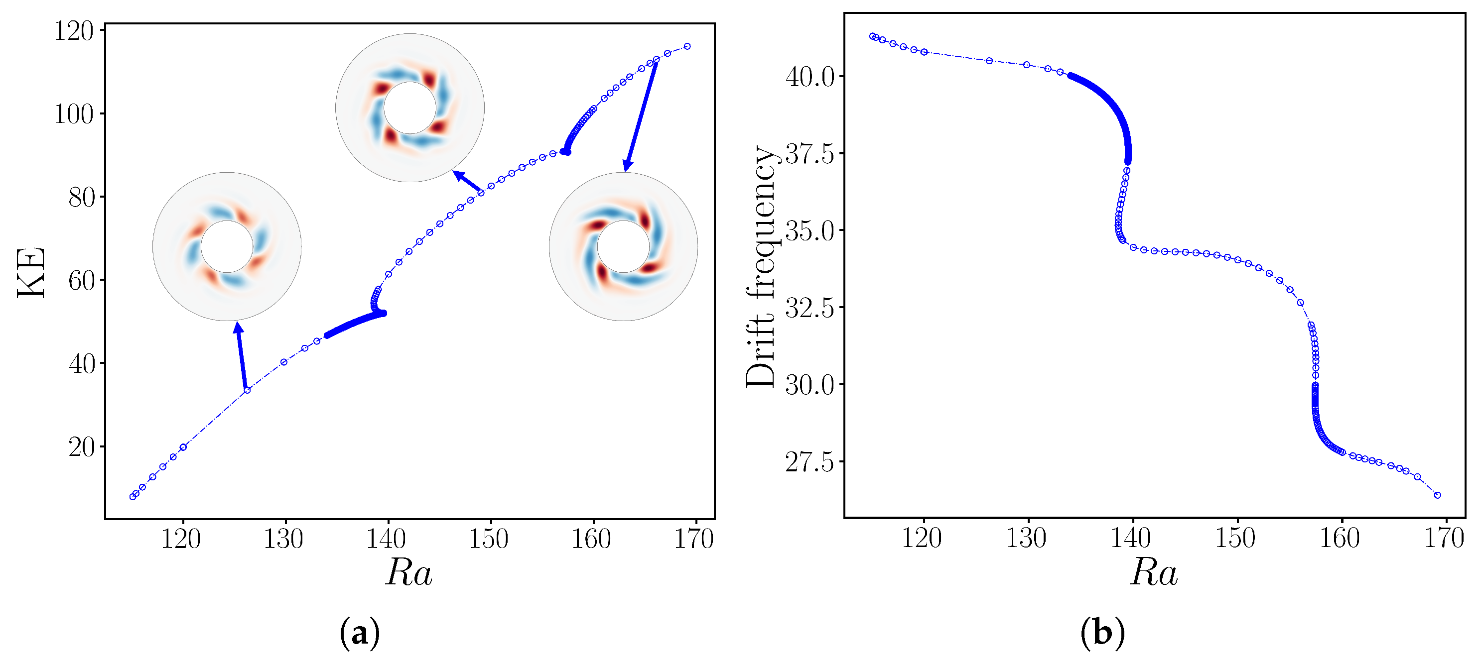 Preprints 154450 g006