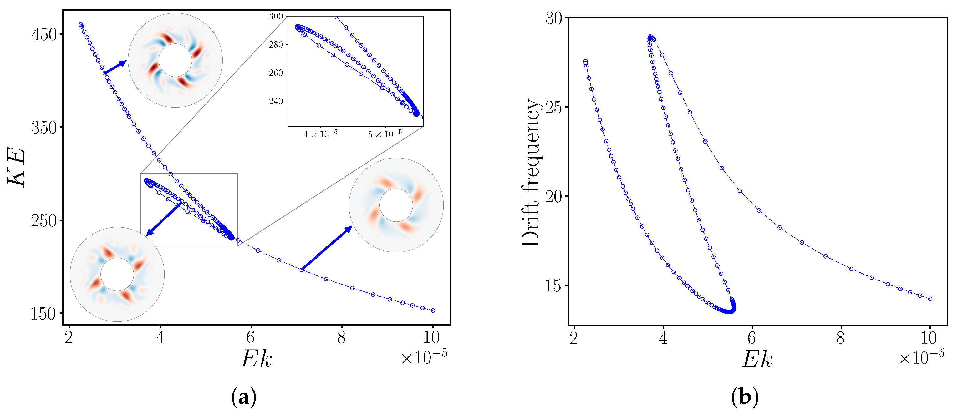 Preprints 154450 g010