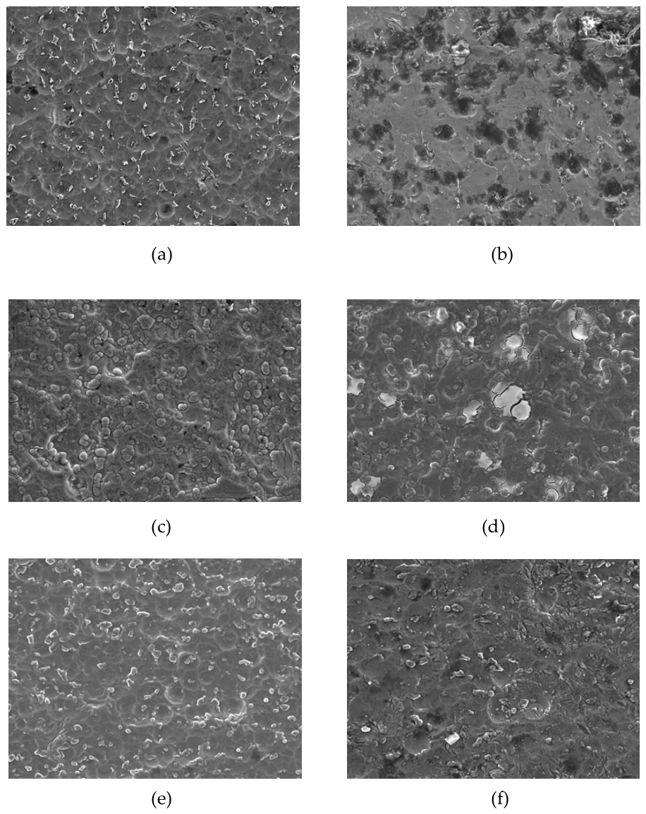 Preprints 230223 g009