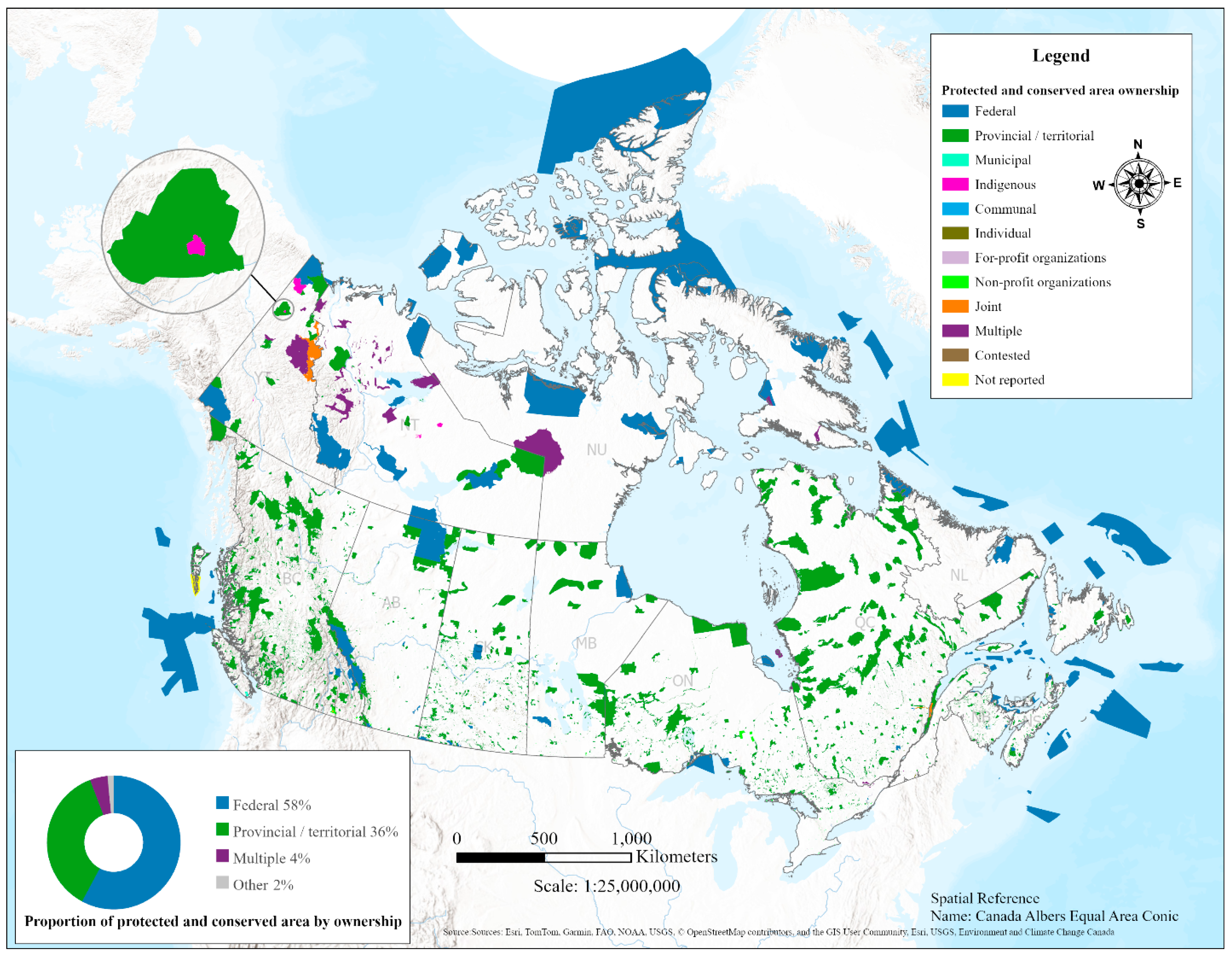 Preprints 173559 g003