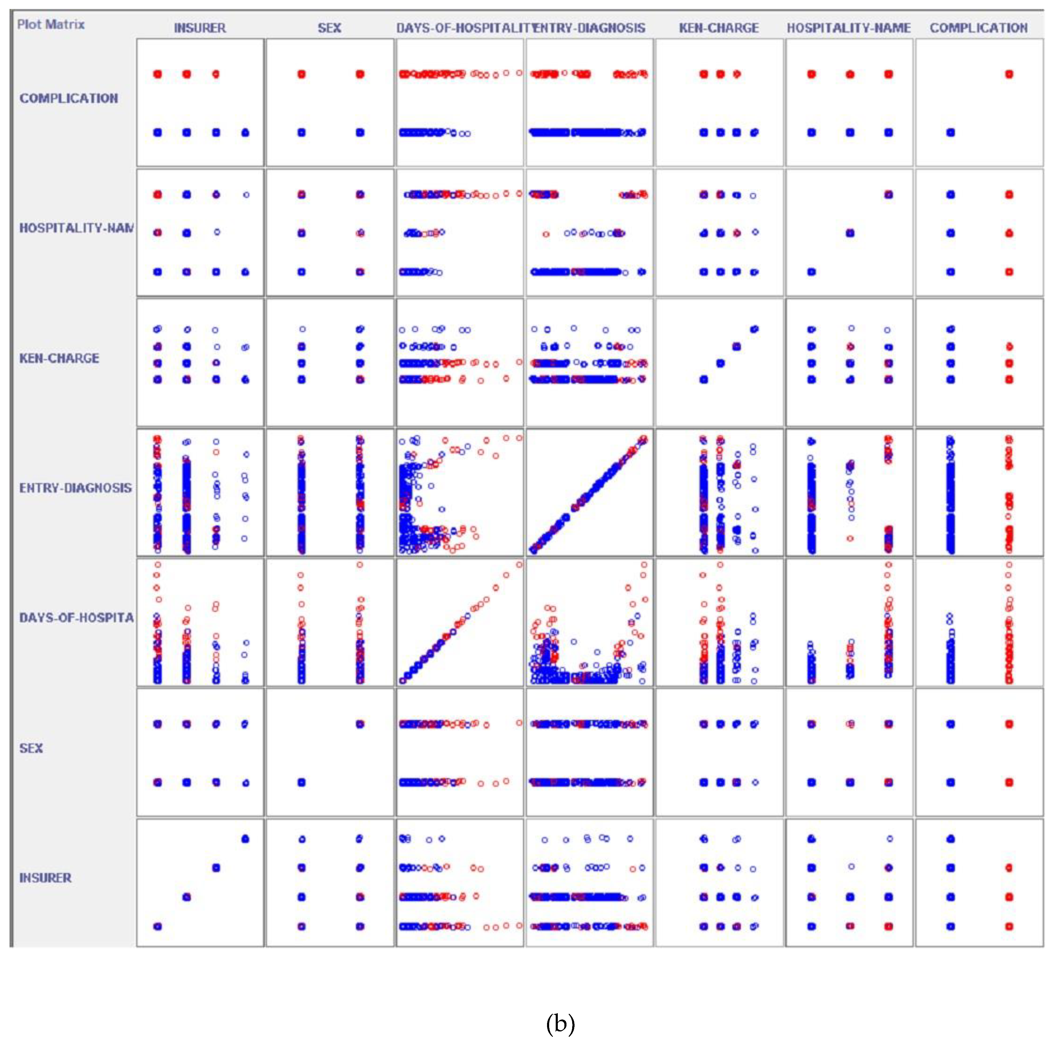 Preprints 160337 g001b