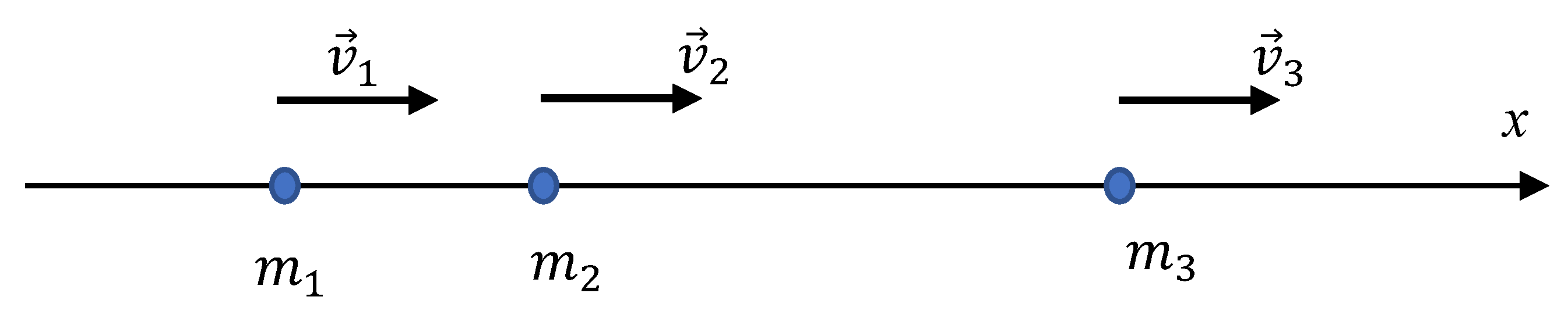 Preprints 204047 g003