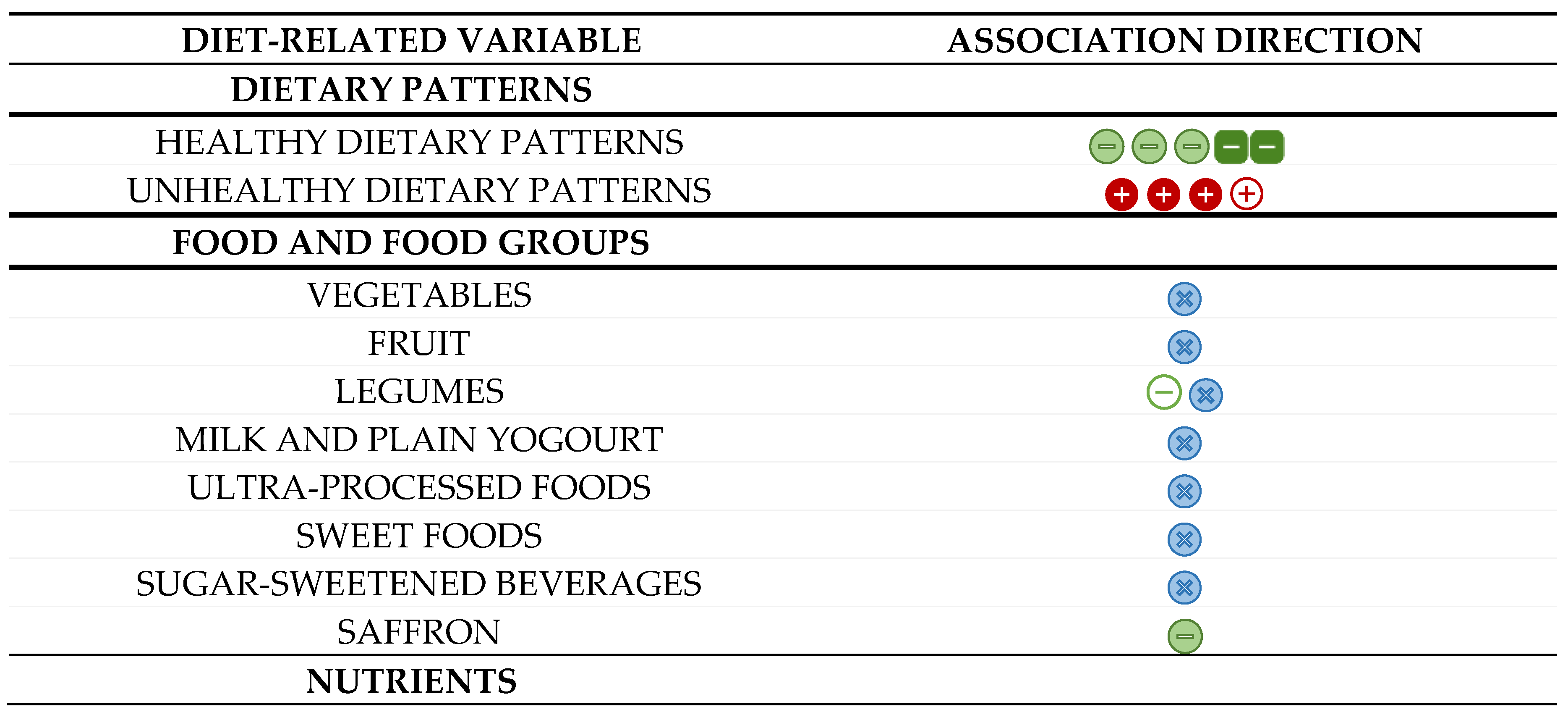 Preprints 166927 g002a