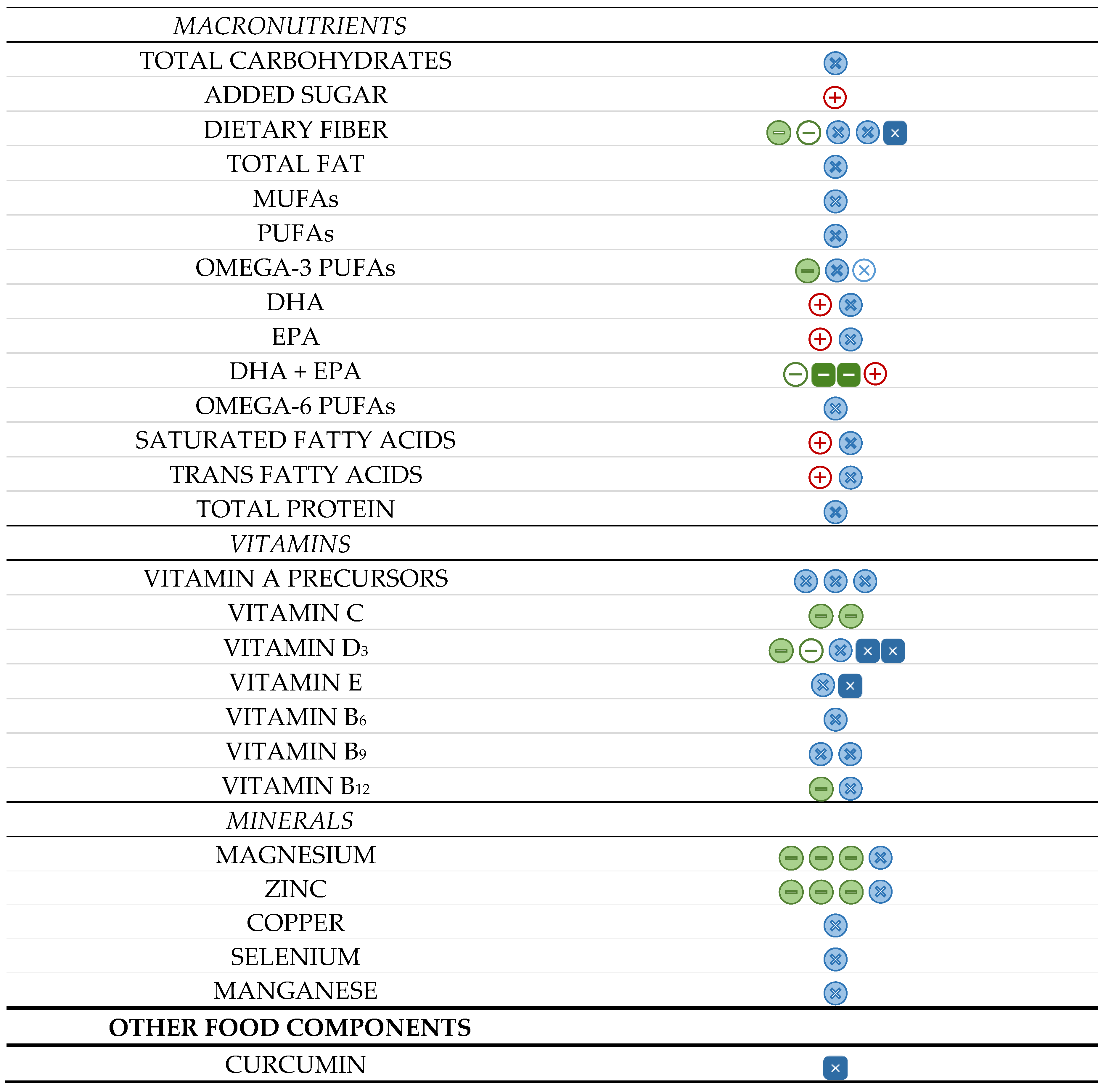 Preprints 166927 g002b