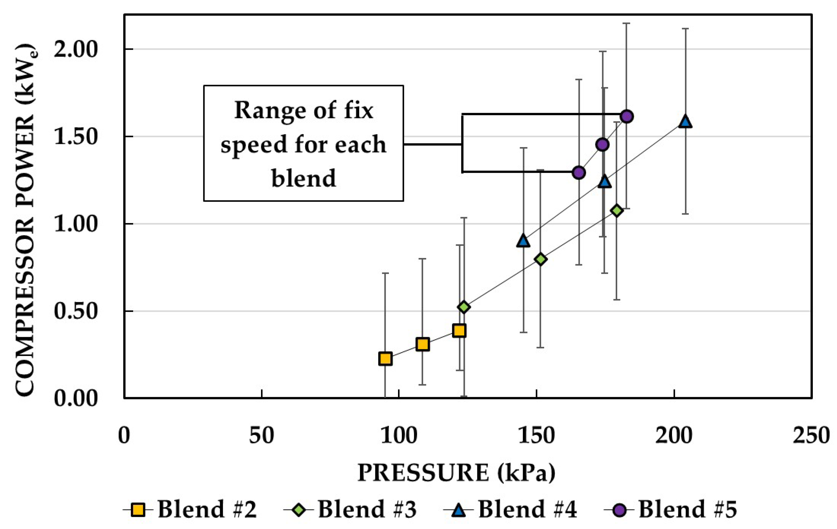 Preprints 147157 g007