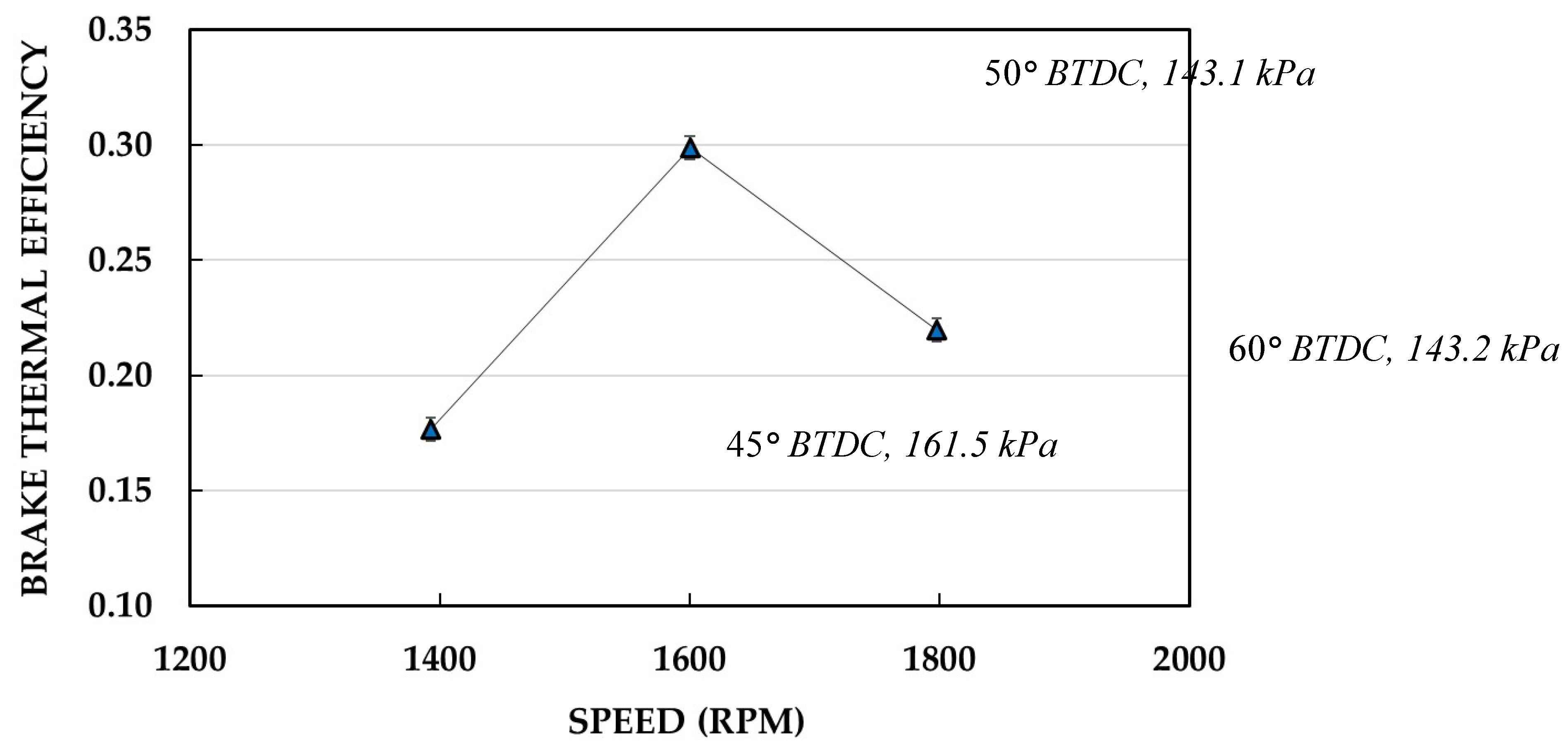 Preprints 147157 g009