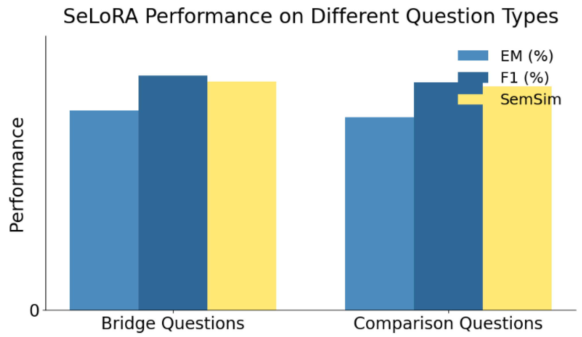 Preprints 163743 g002
