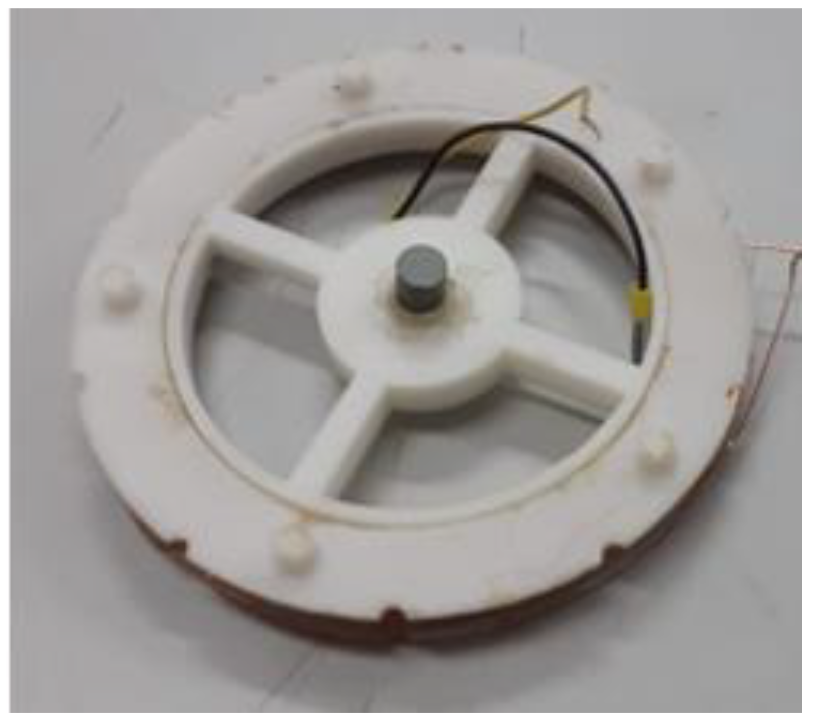 Preprints 208535 g004