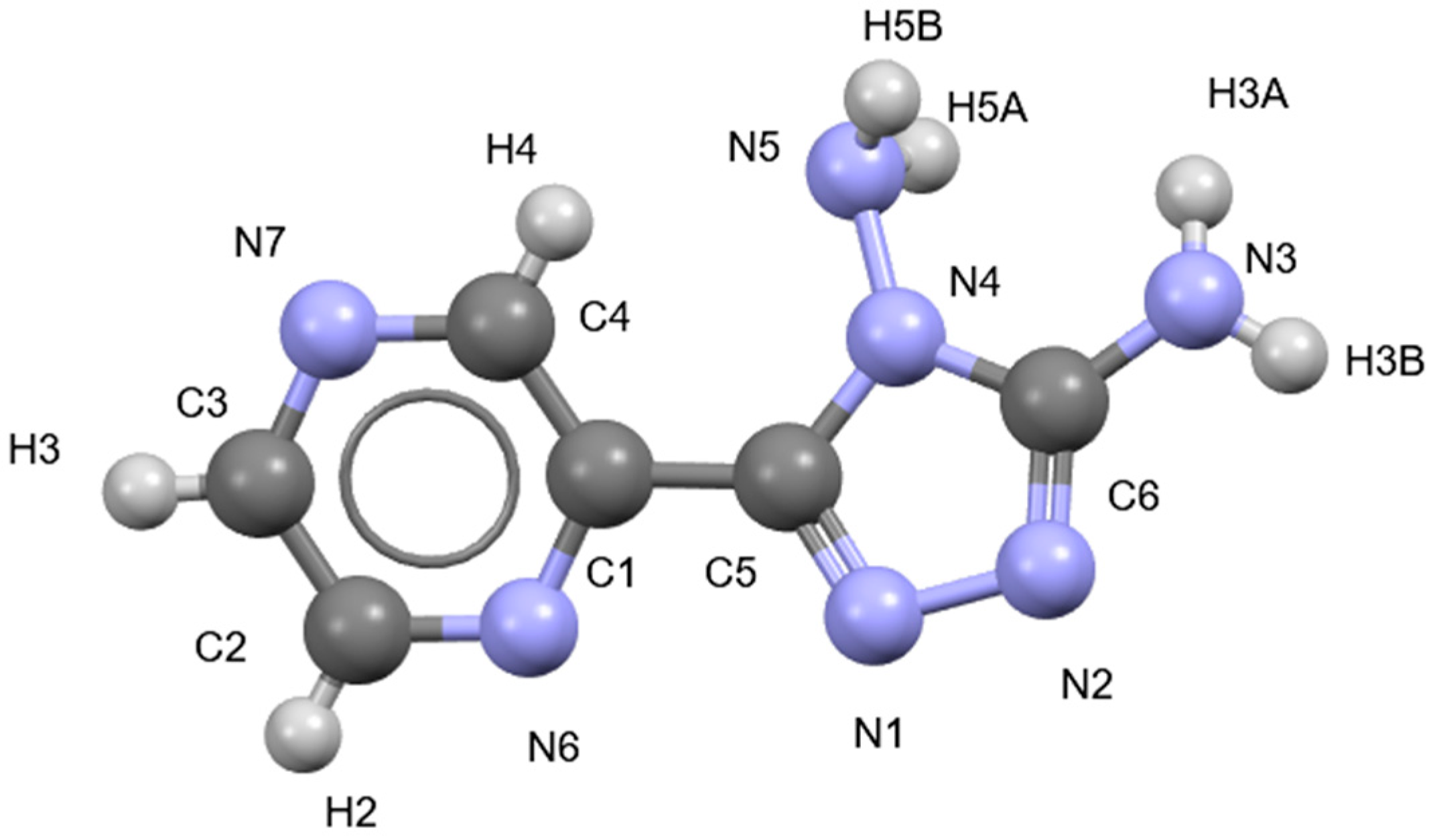 Preprints 89514 g001