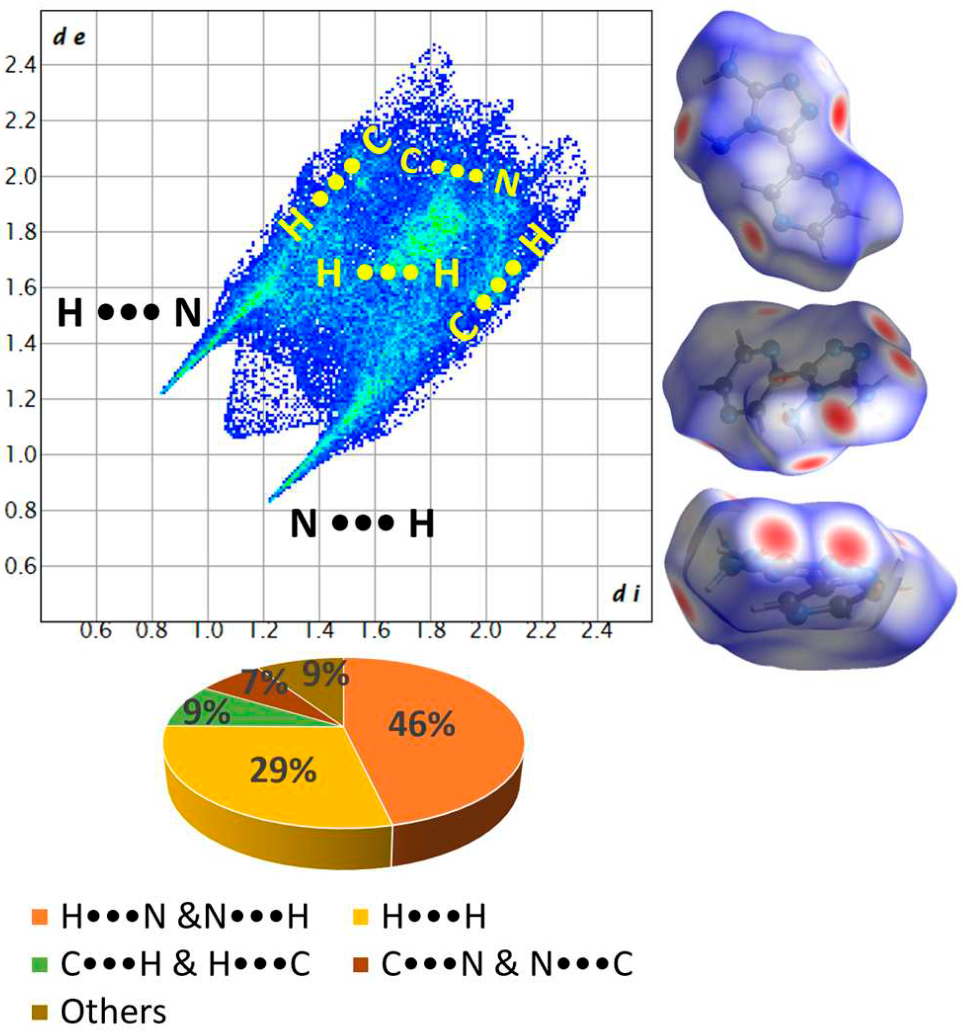 Preprints 89514 g003