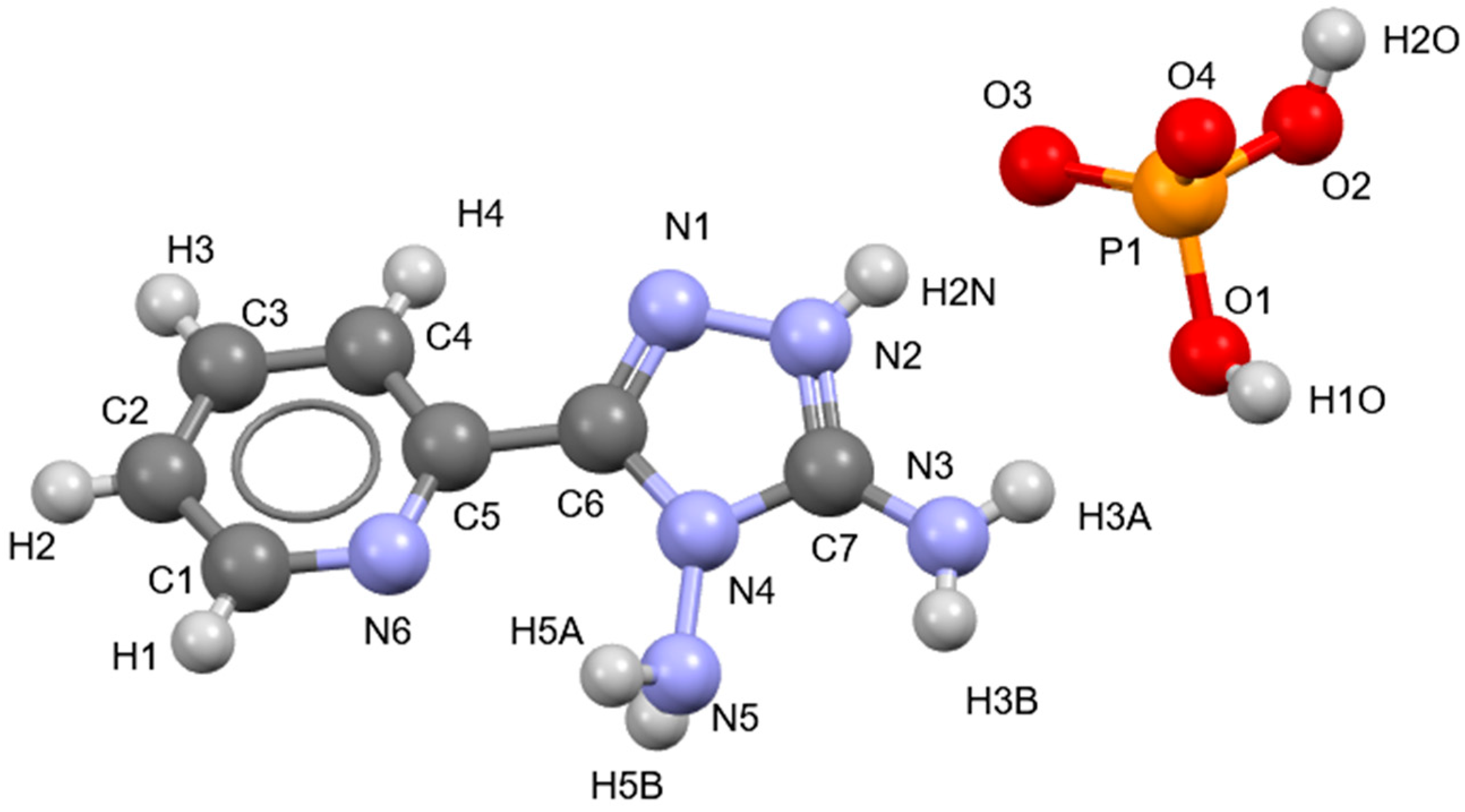 Preprints 89514 g004