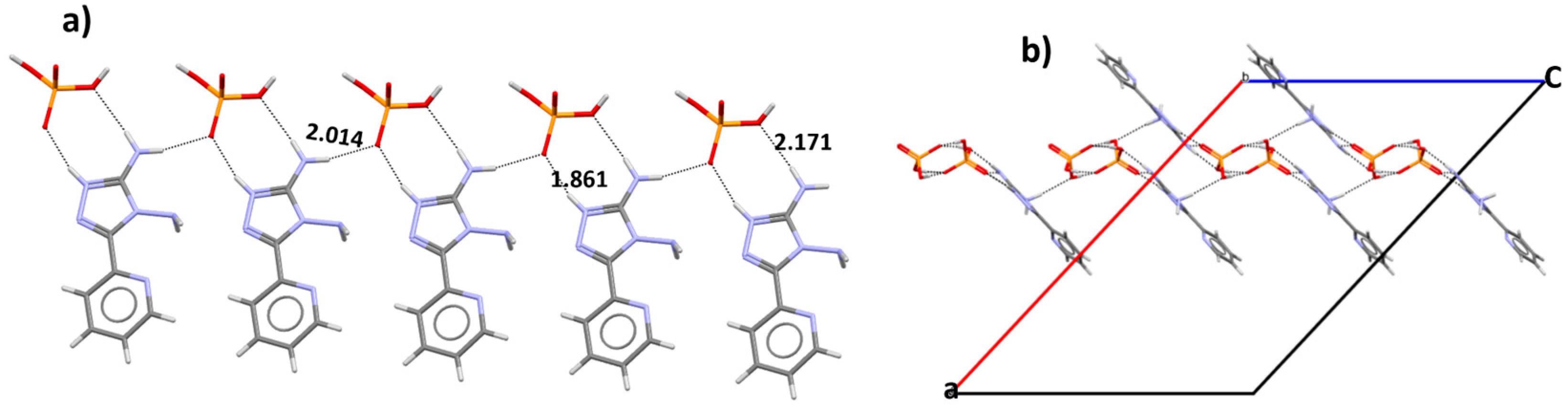 Preprints 89514 g005