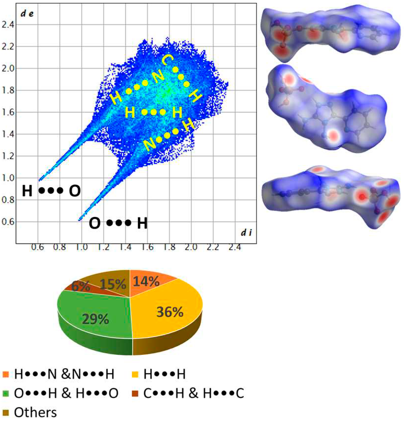 Preprints 89514 g006