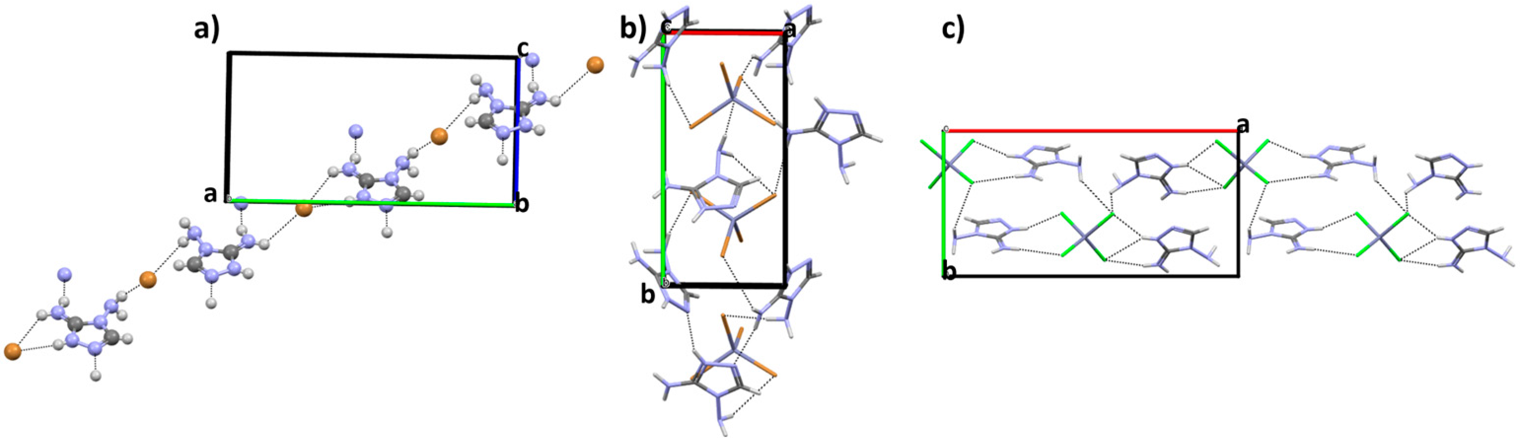 Preprints 89514 g008