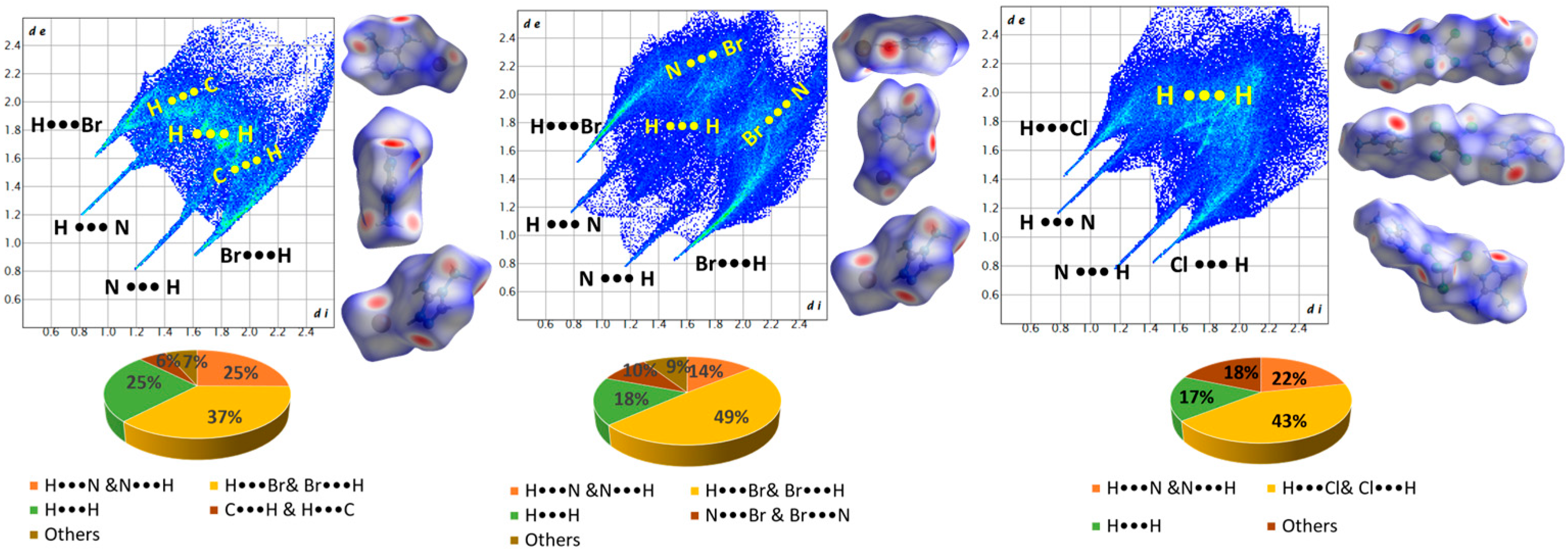 Preprints 89514 g009