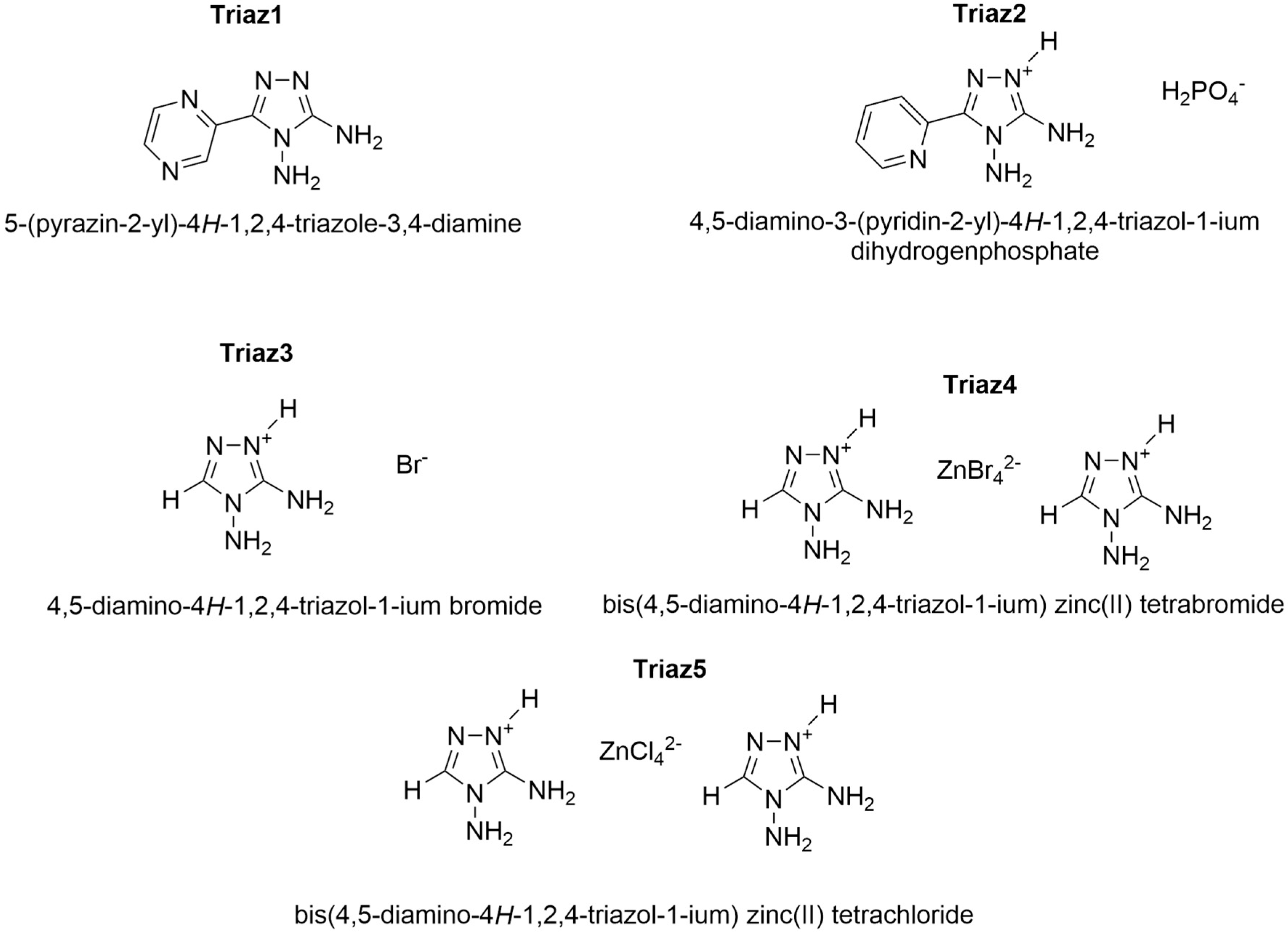 Preprints 89514 sch001