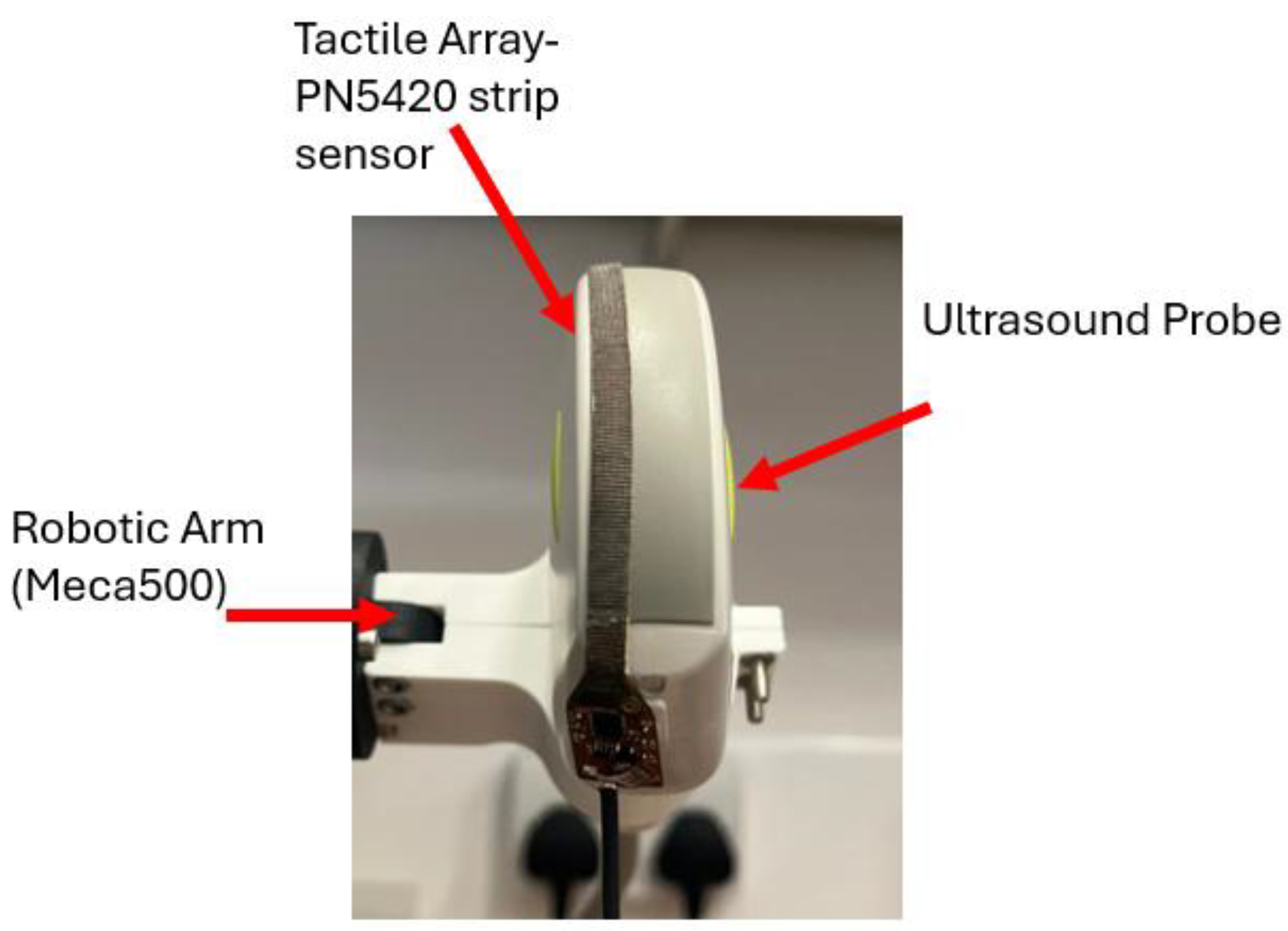 Preprints 165957 g007