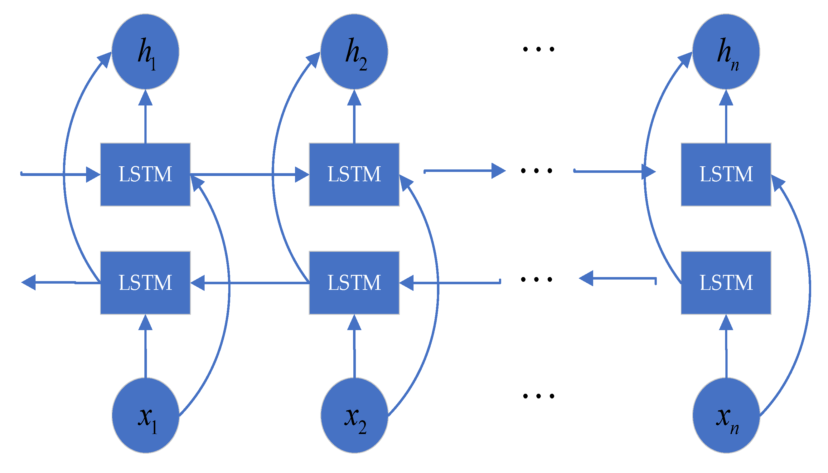 Preprints 176439 g002